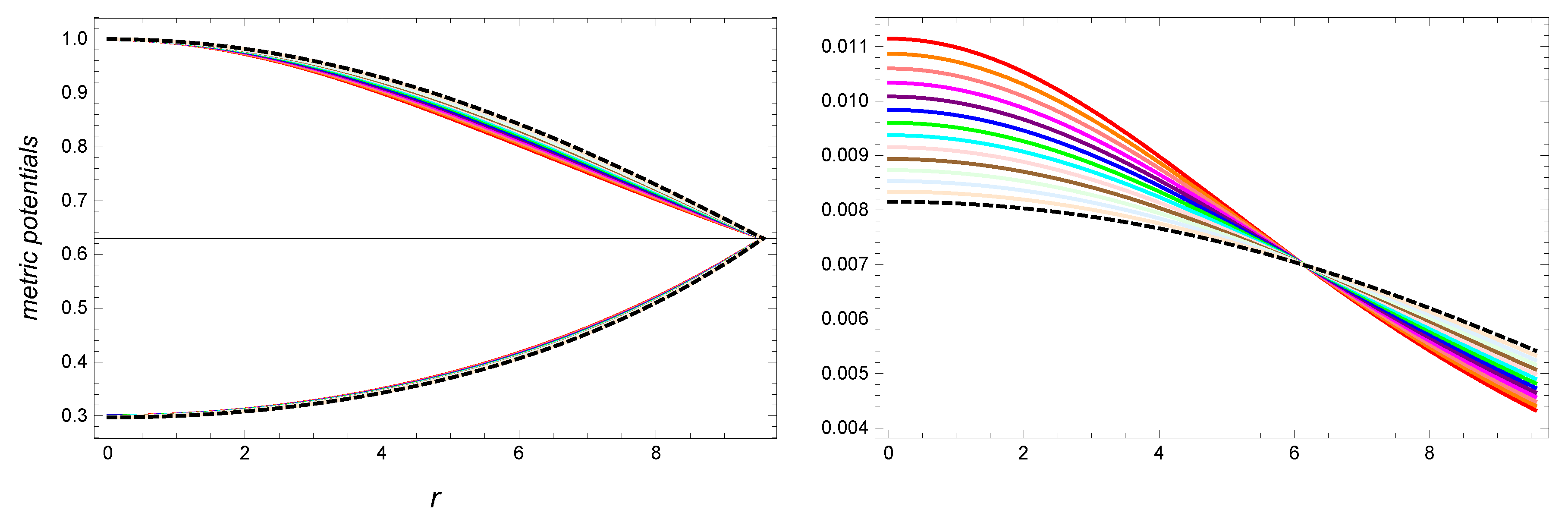 Symmetry 12 00962 g012 Symmetry 12 00962 g012