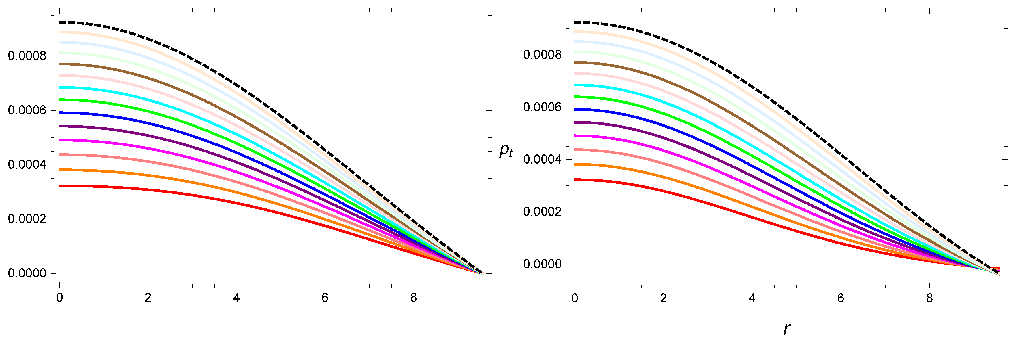 Symmetry 12 00962 g013 Symmetry 12 00962 g013