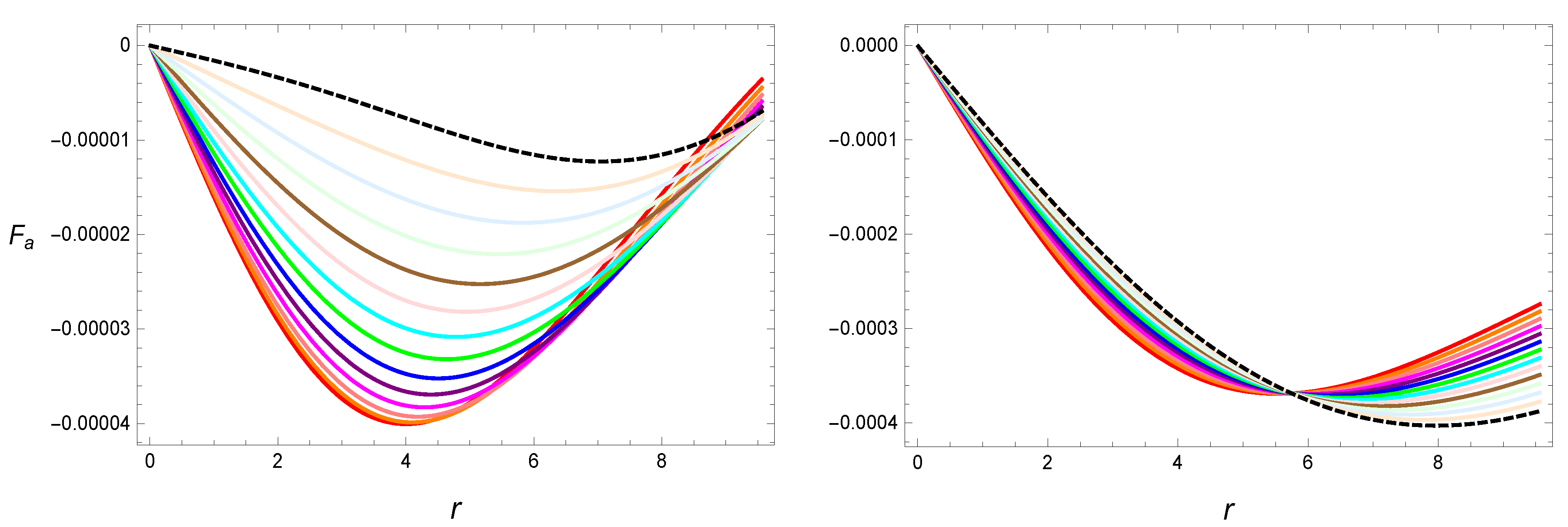 Symmetry 12 00962 g015 Symmetry 12 00962 g015