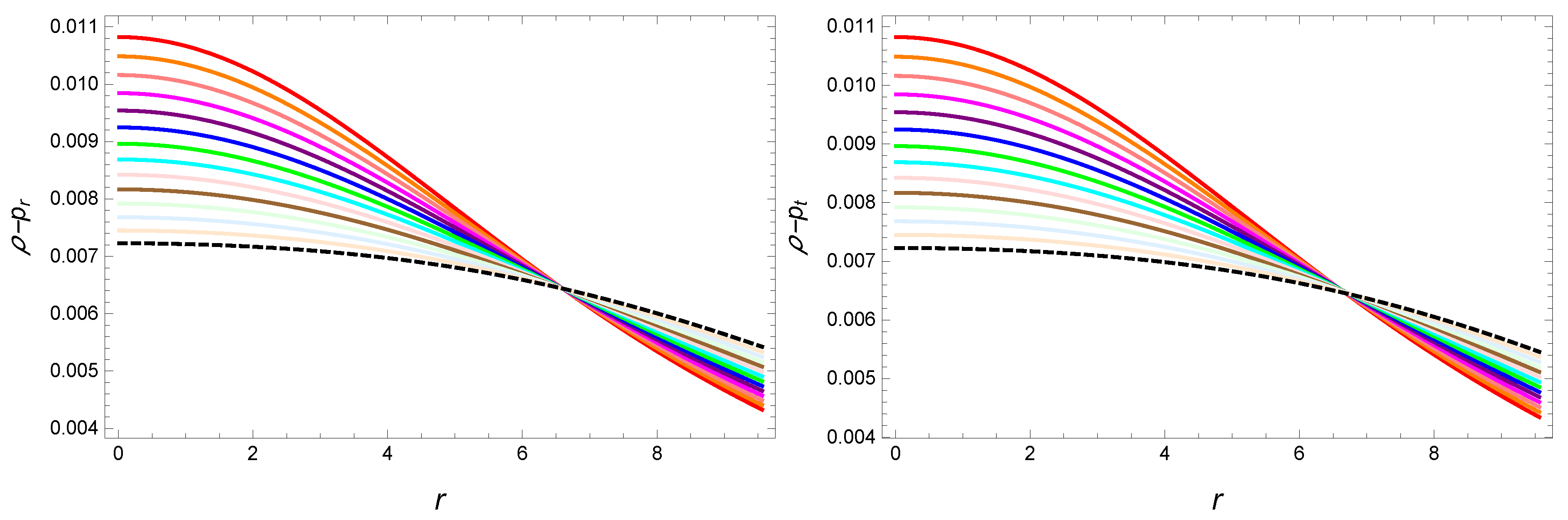 Symmetry 12 00962 g017 Symmetry 12 00962 g017
