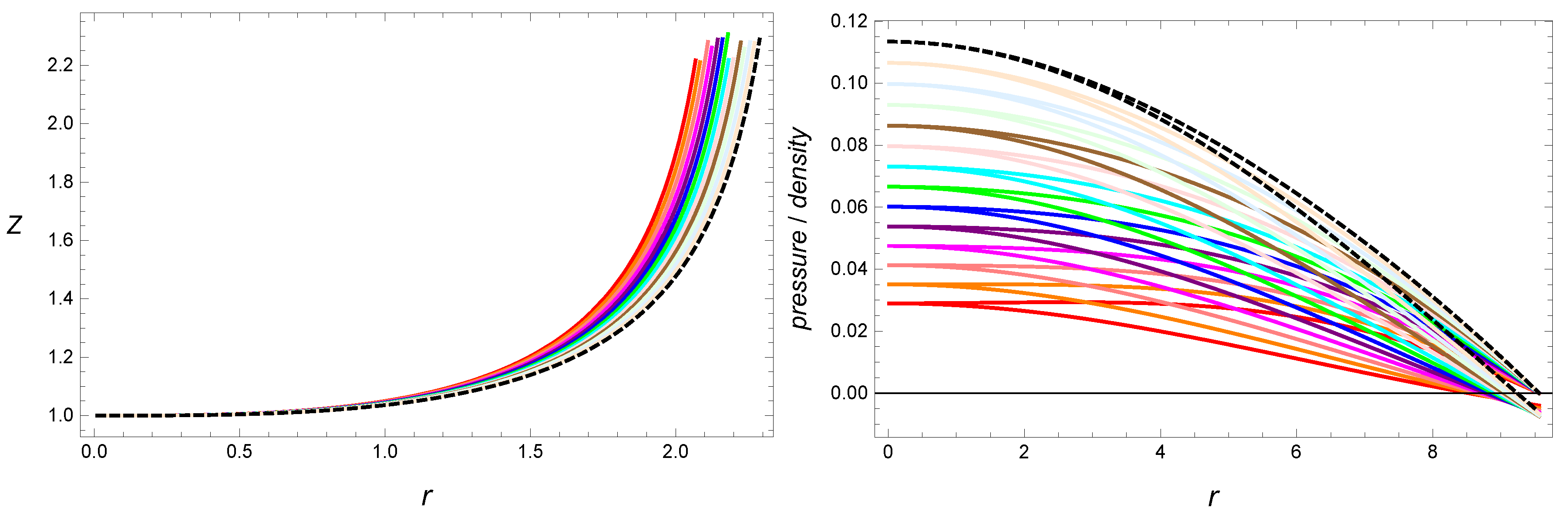 Symmetry 12 00962 g020 Symmetry 12 00962 g020