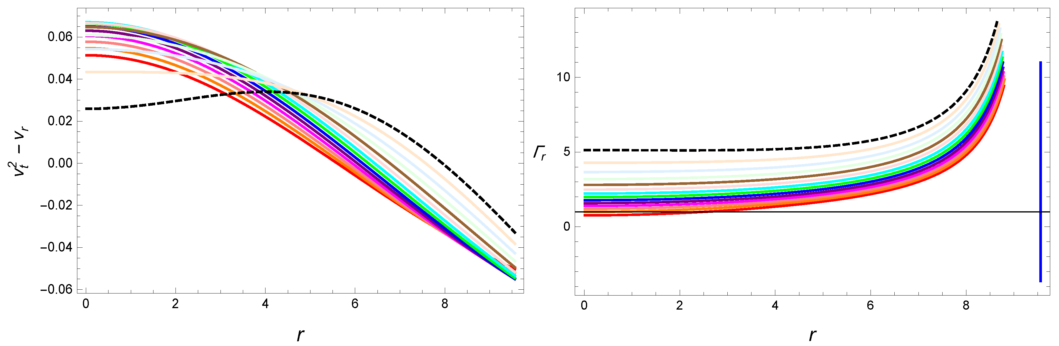 Symmetry 12 00962 g022 Symmetry 12 00962 g022