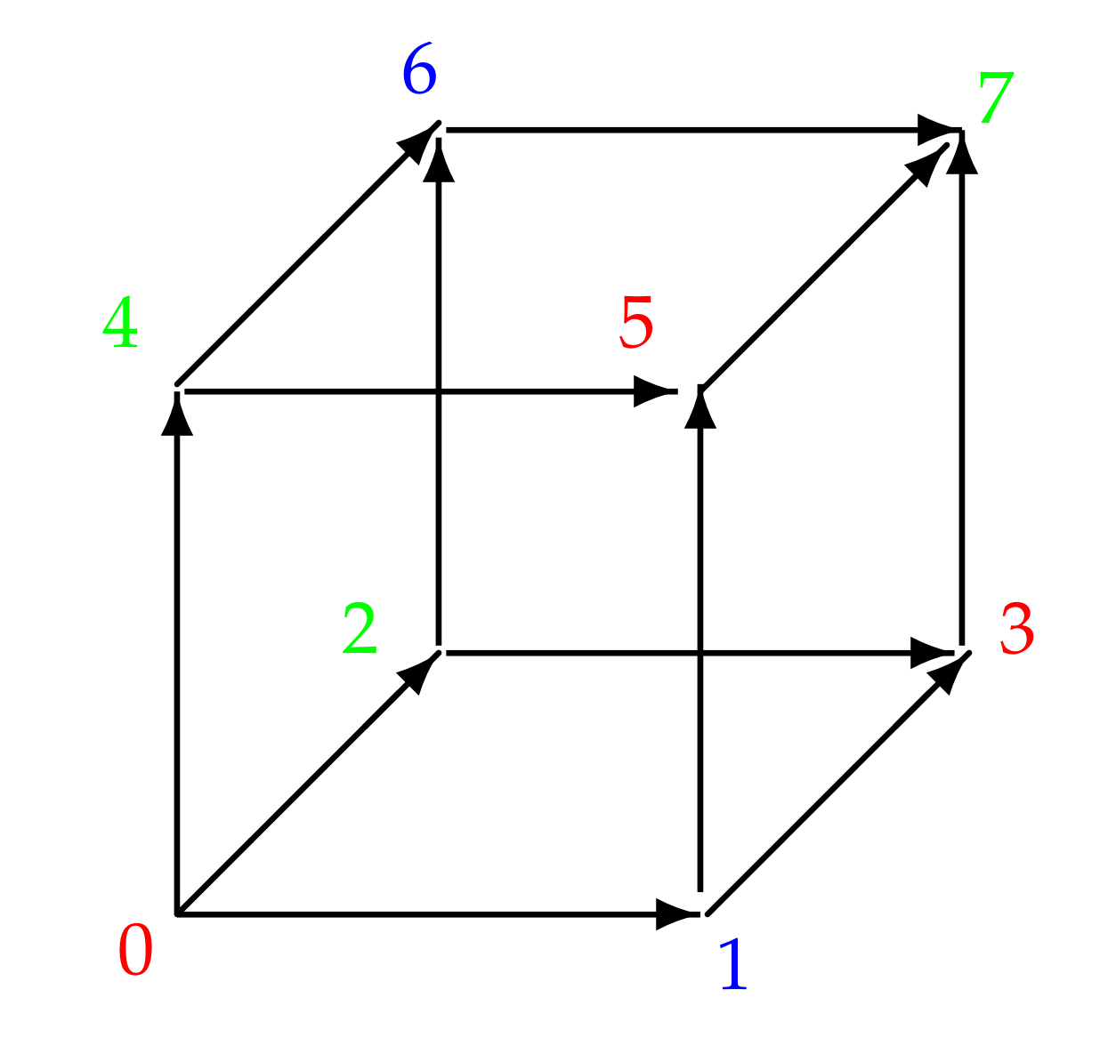 Symmetry 12 00965 g002
