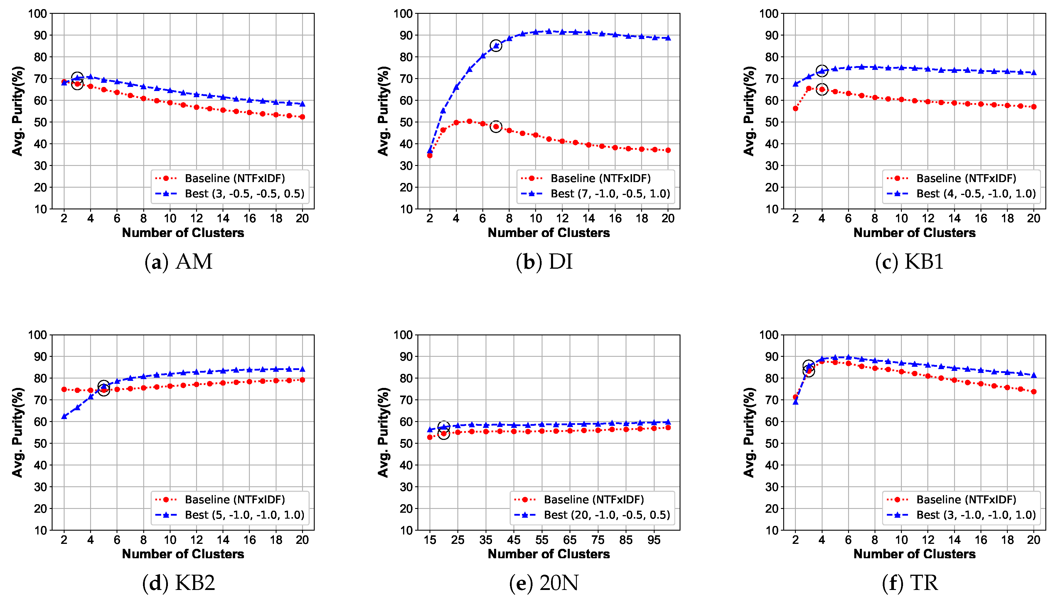 Symmetry 12 00967 g005 Symmetry 12 00967 g005