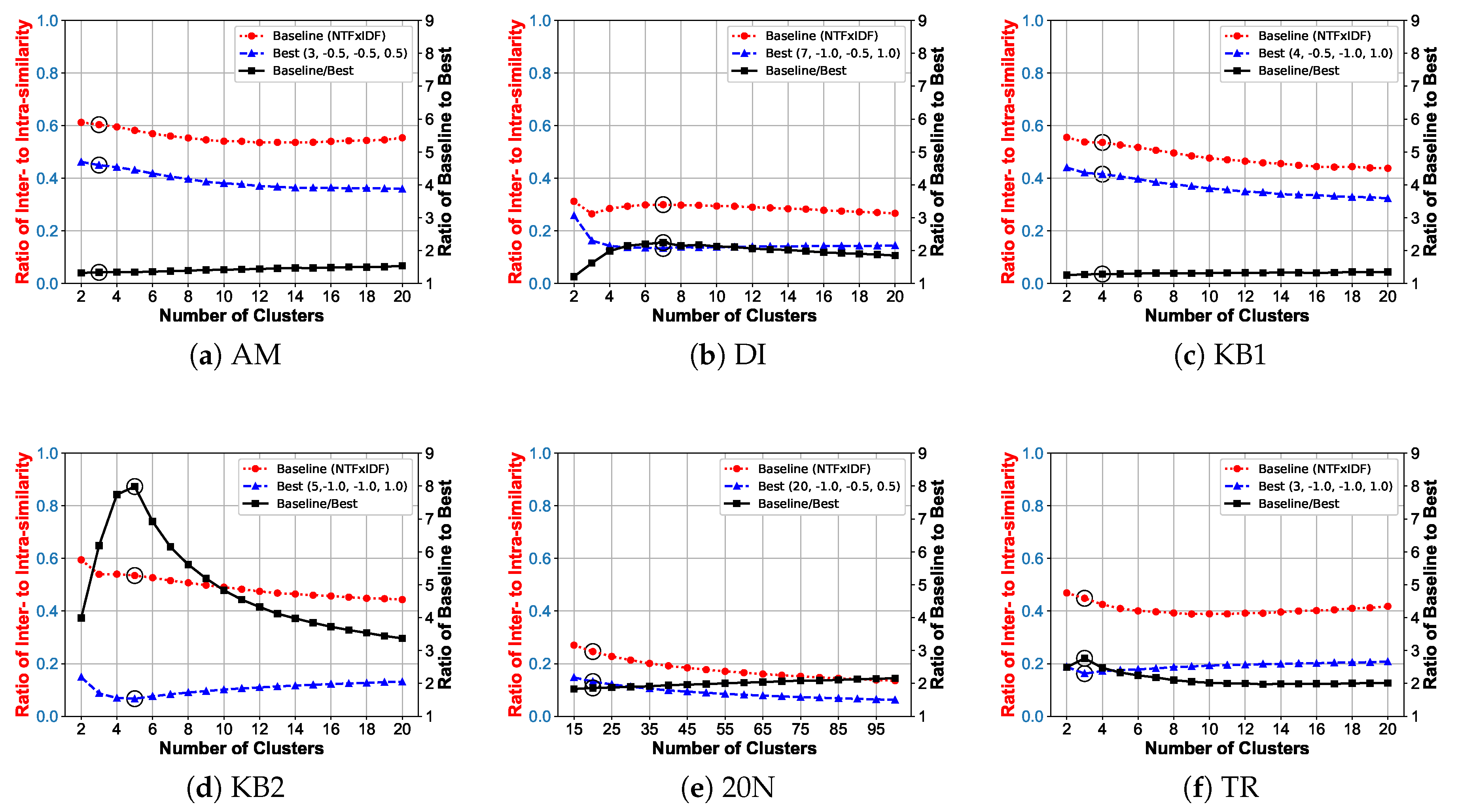 Symmetry 12 00967 g006 Symmetry 12 00967 g006