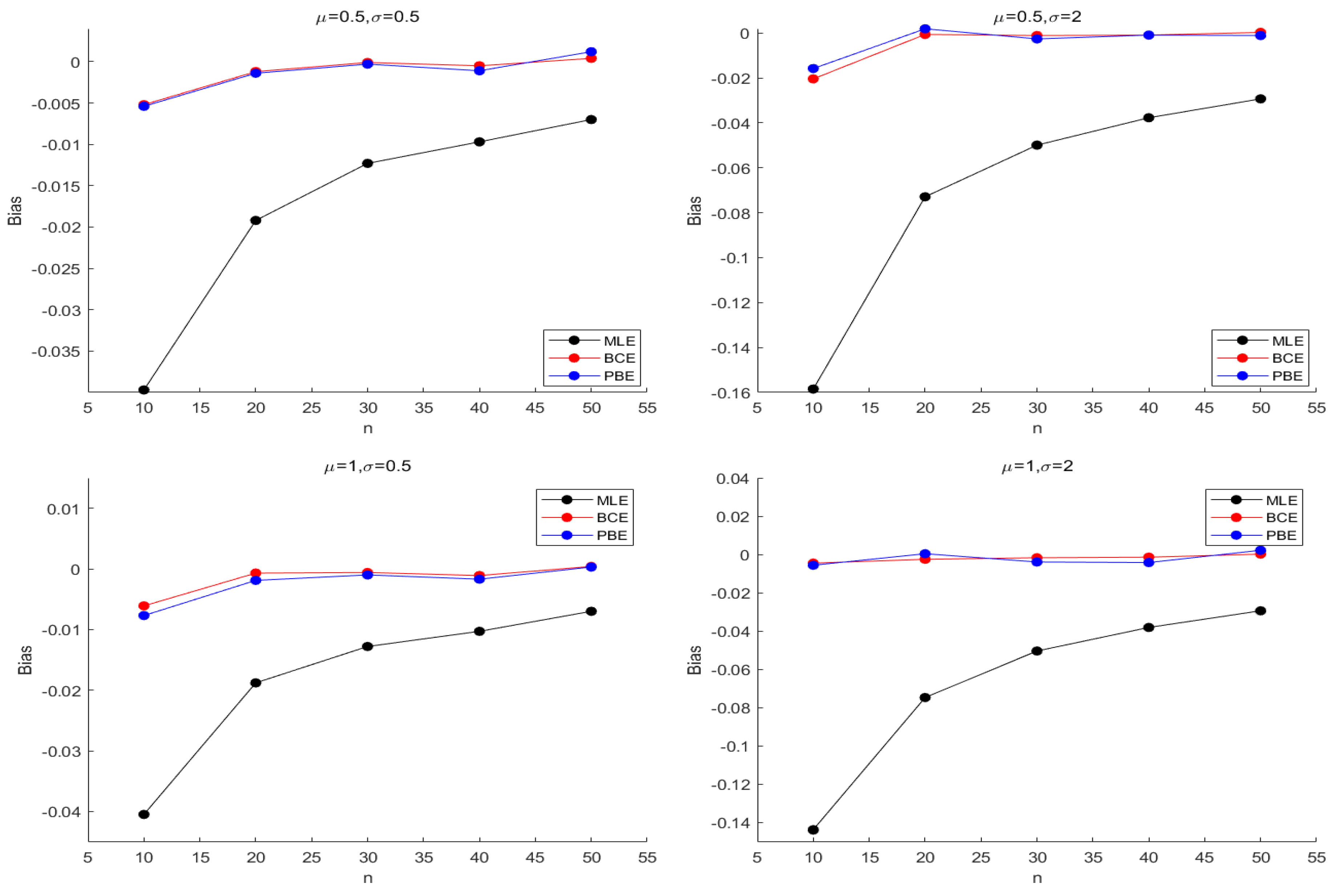 Symmetry 12 00968 g004 Symmetry 12 00968 g004