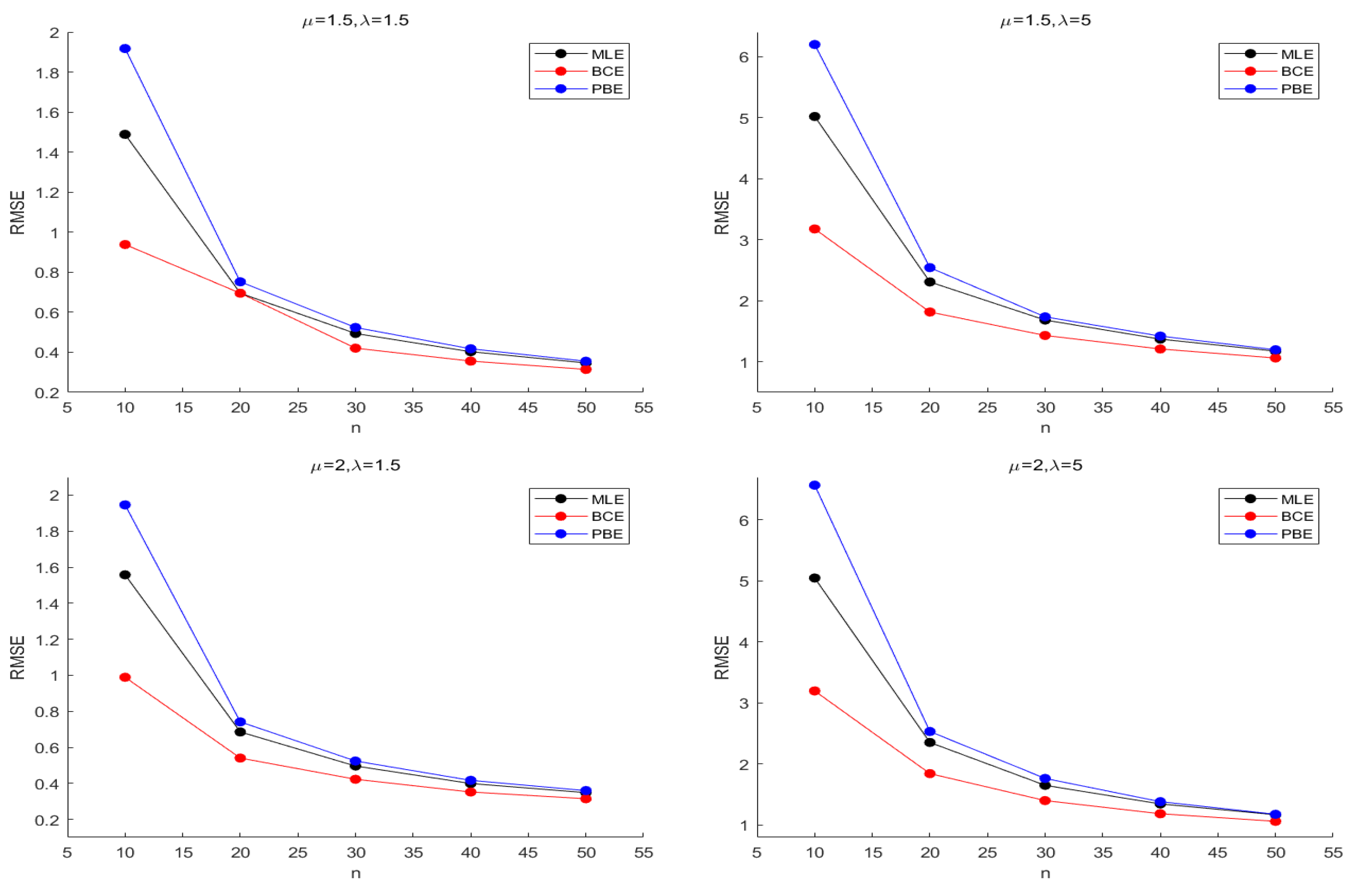Symmetry 12 00968 g010 Symmetry 12 00968 g010
