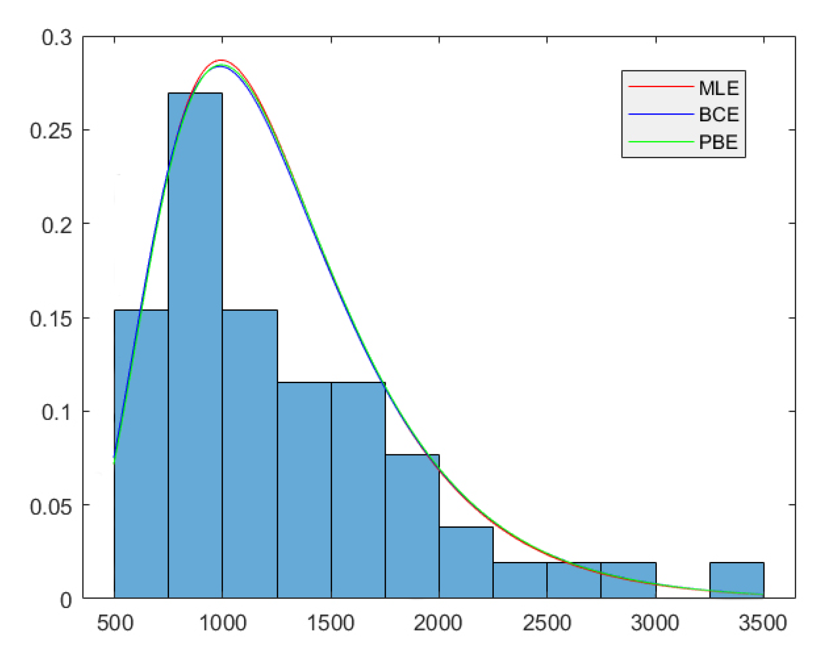 Symmetry 12 00968 g013 Symmetry 12 00968 g013