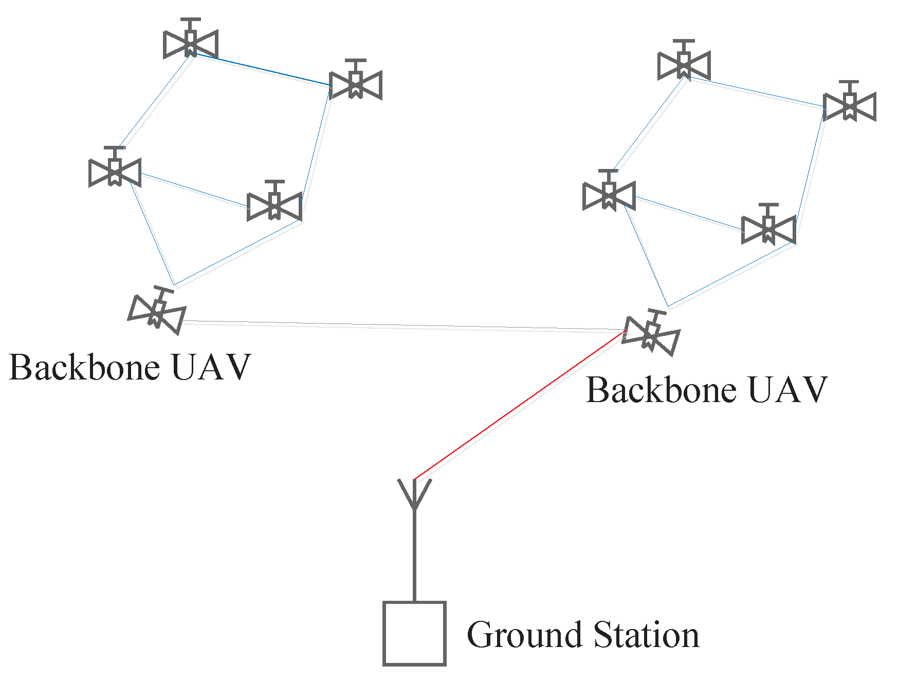 Symmetry 12 00971 g002