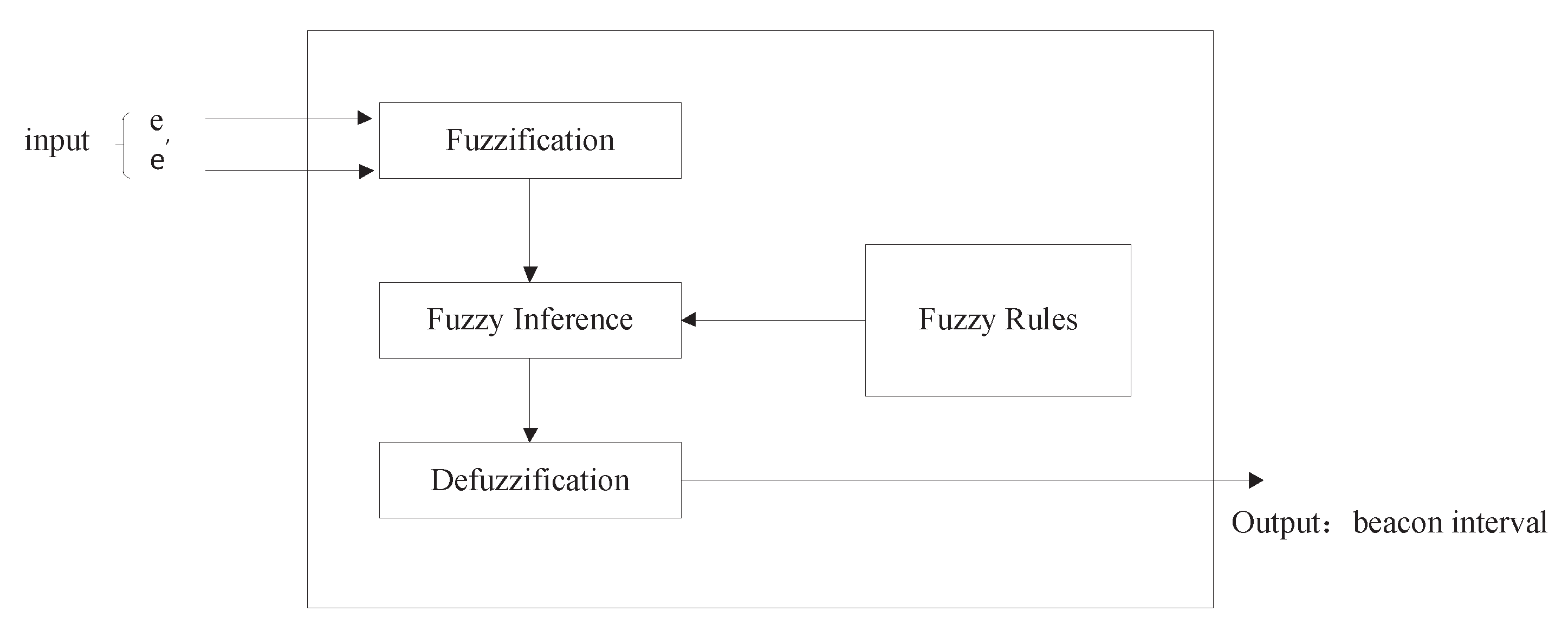 Symmetry 12 00971 g007
