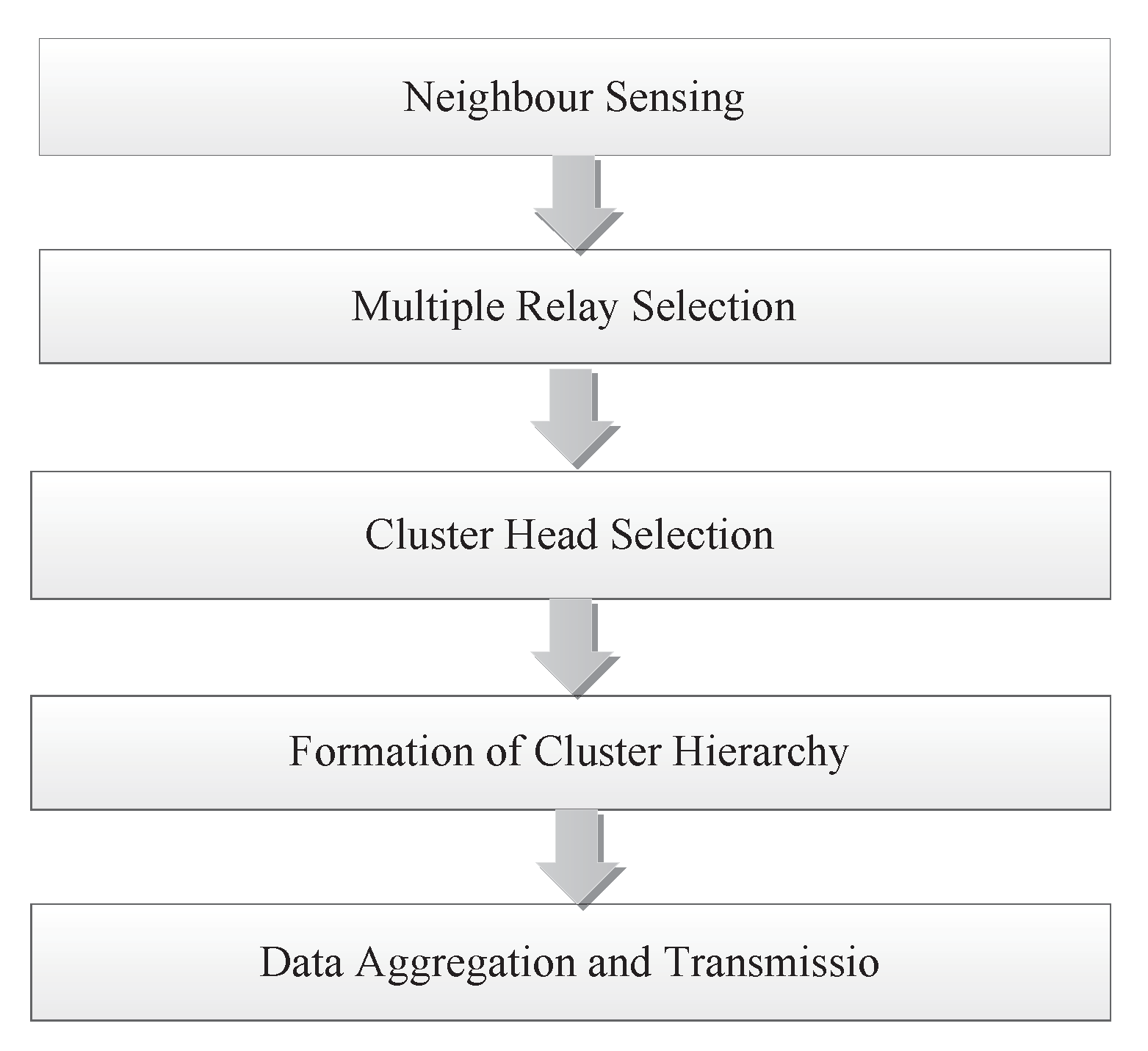 Symmetry 12 00971 g009