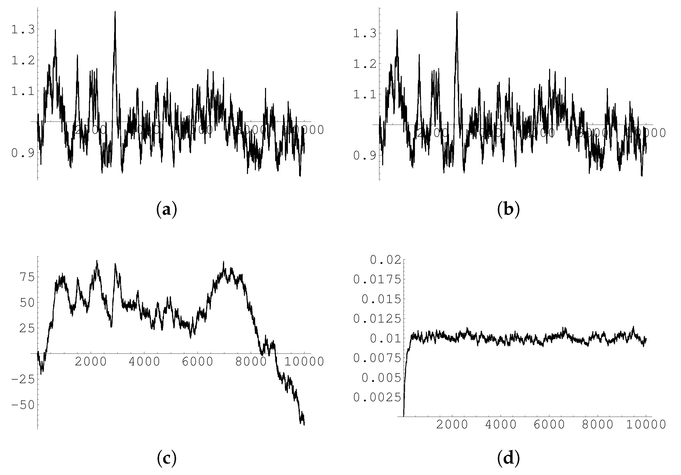 Symmetry 12 00973 g004