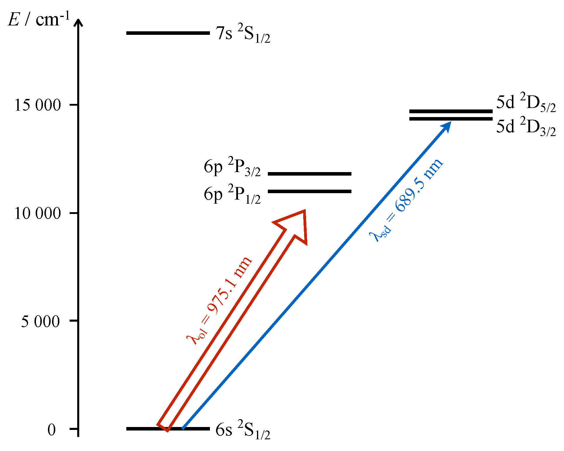 Symmetry 12 00974 g002