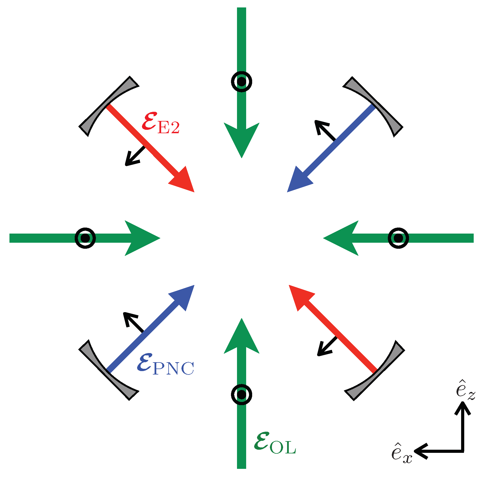 Symmetry 12 00974 g003