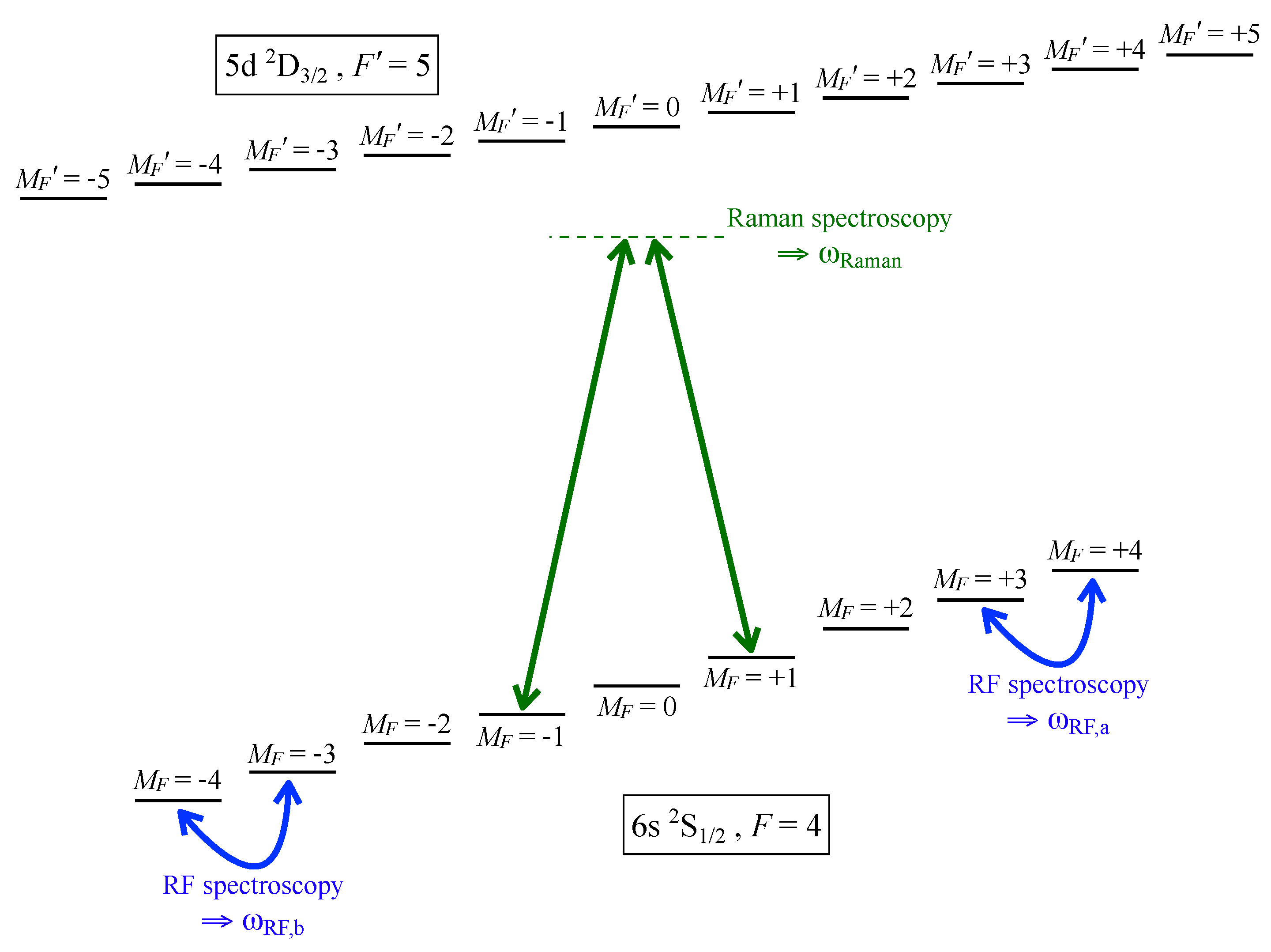 Symmetry 12 00974 g005