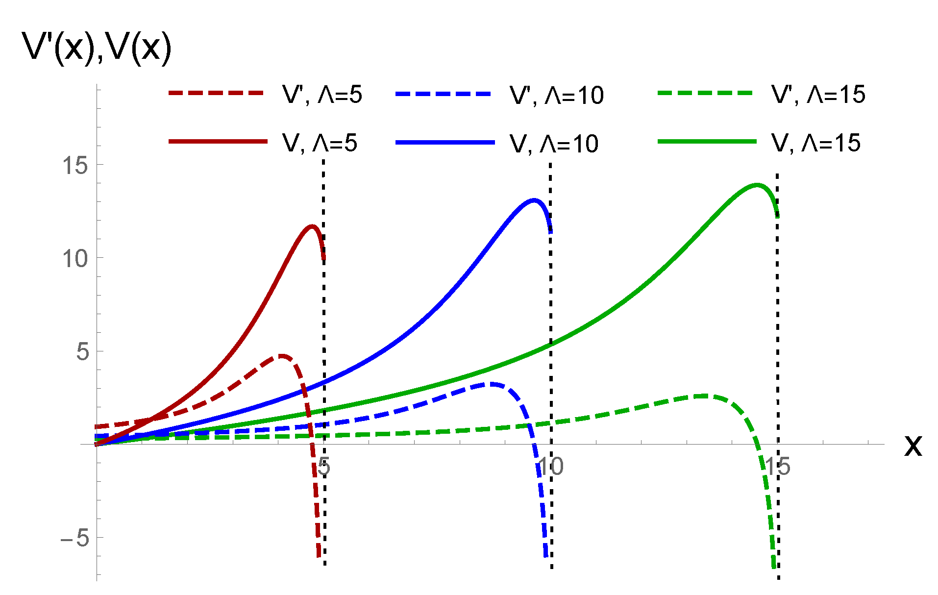 Symmetry 12 00975 g006