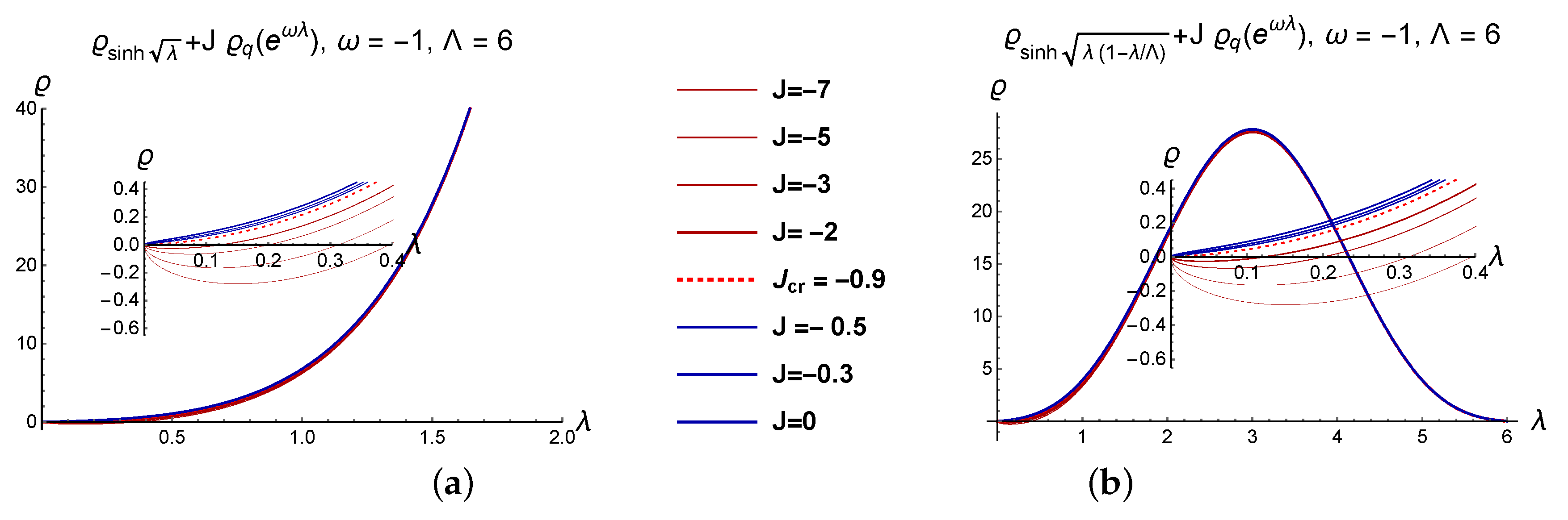 Symmetry 12 00975 g008