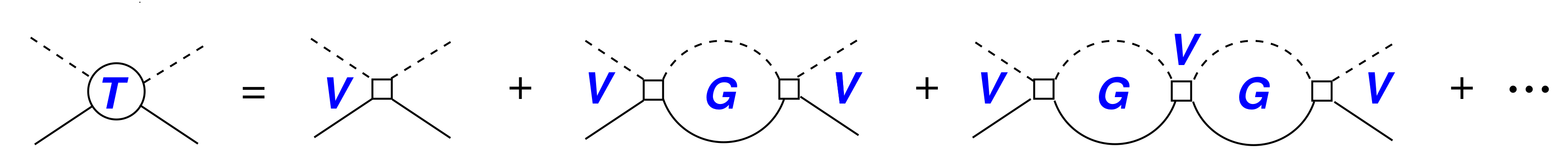 Symmetry 12 00981 g001