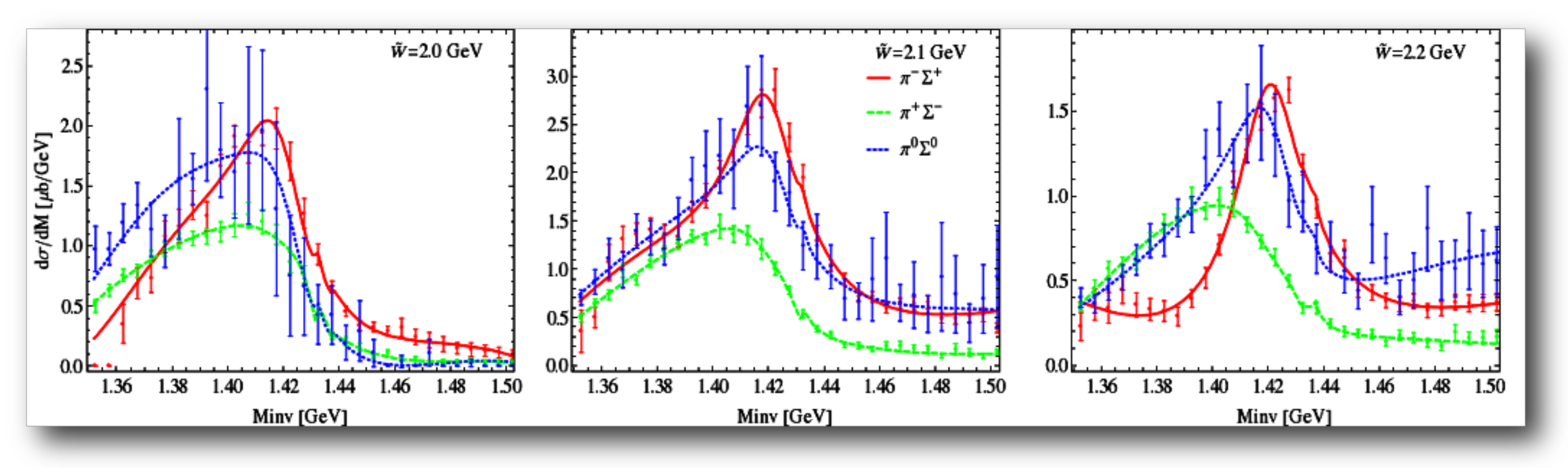 Symmetry 12 00981 g005