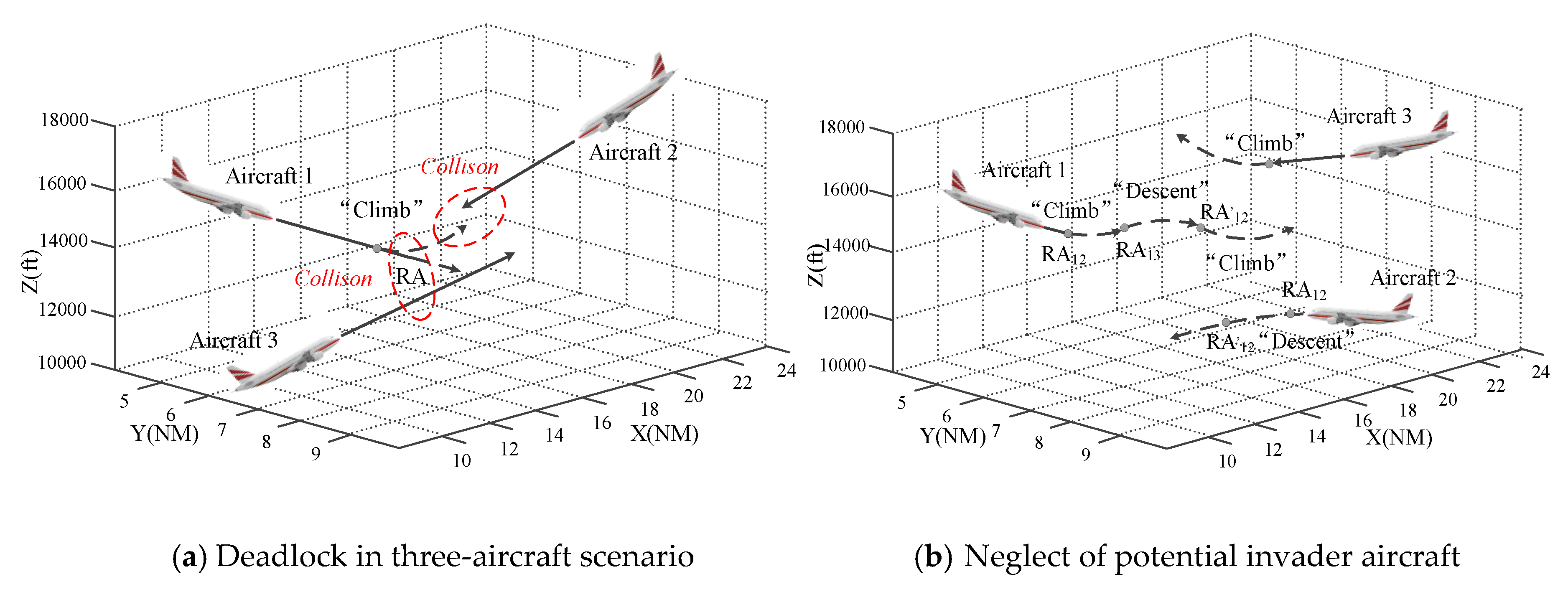 Symmetry 12 00985 g002 Symmetry 12 00985 g002