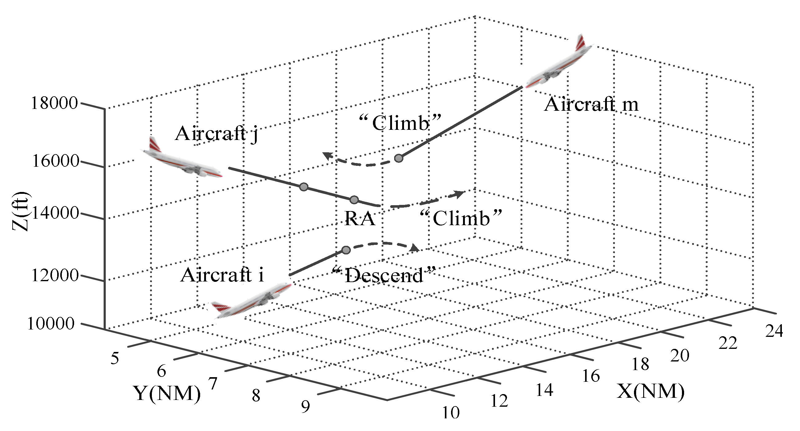 Symmetry 12 00985 g008 Symmetry 12 00985 g008