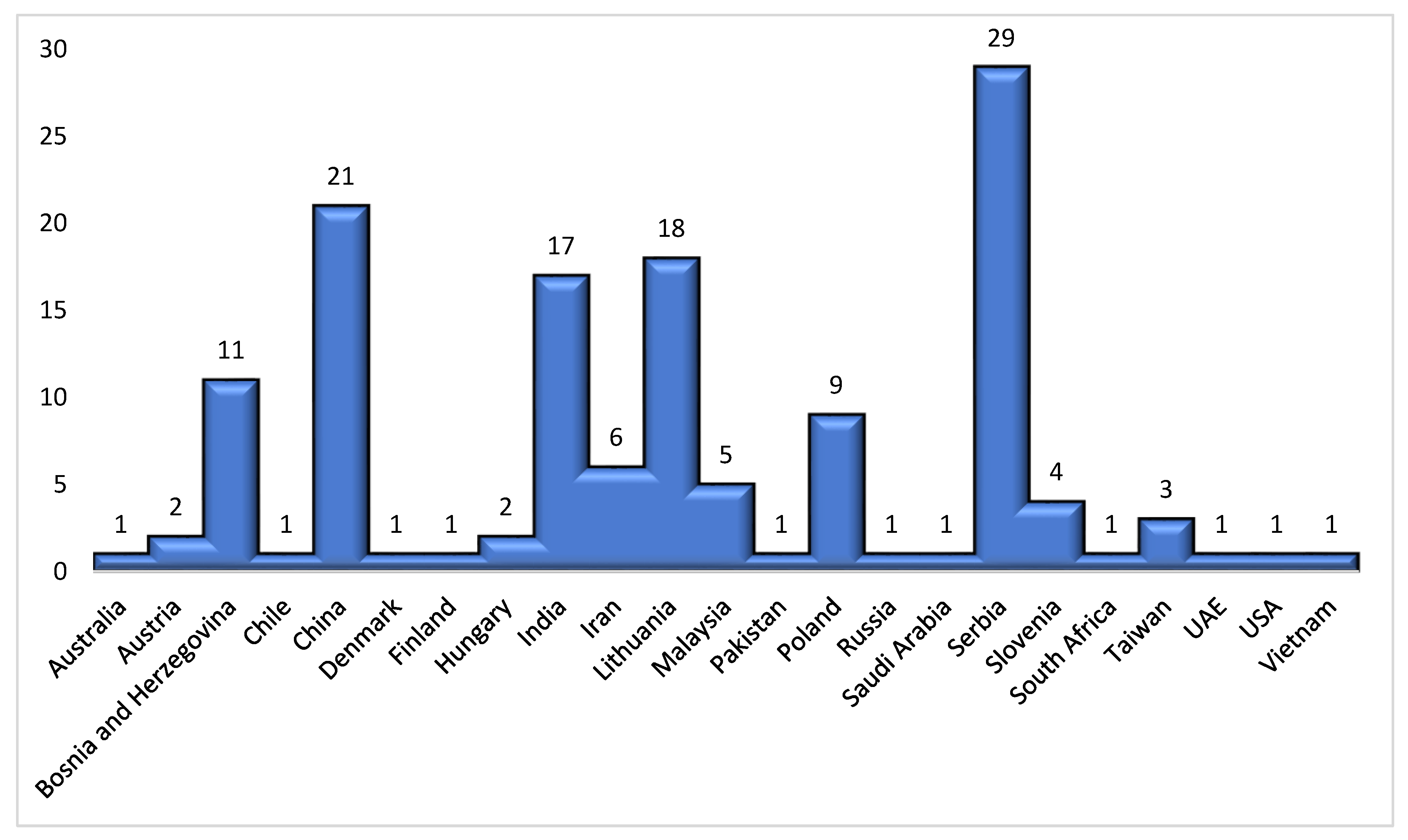 Symmetry 12 00986 g001
