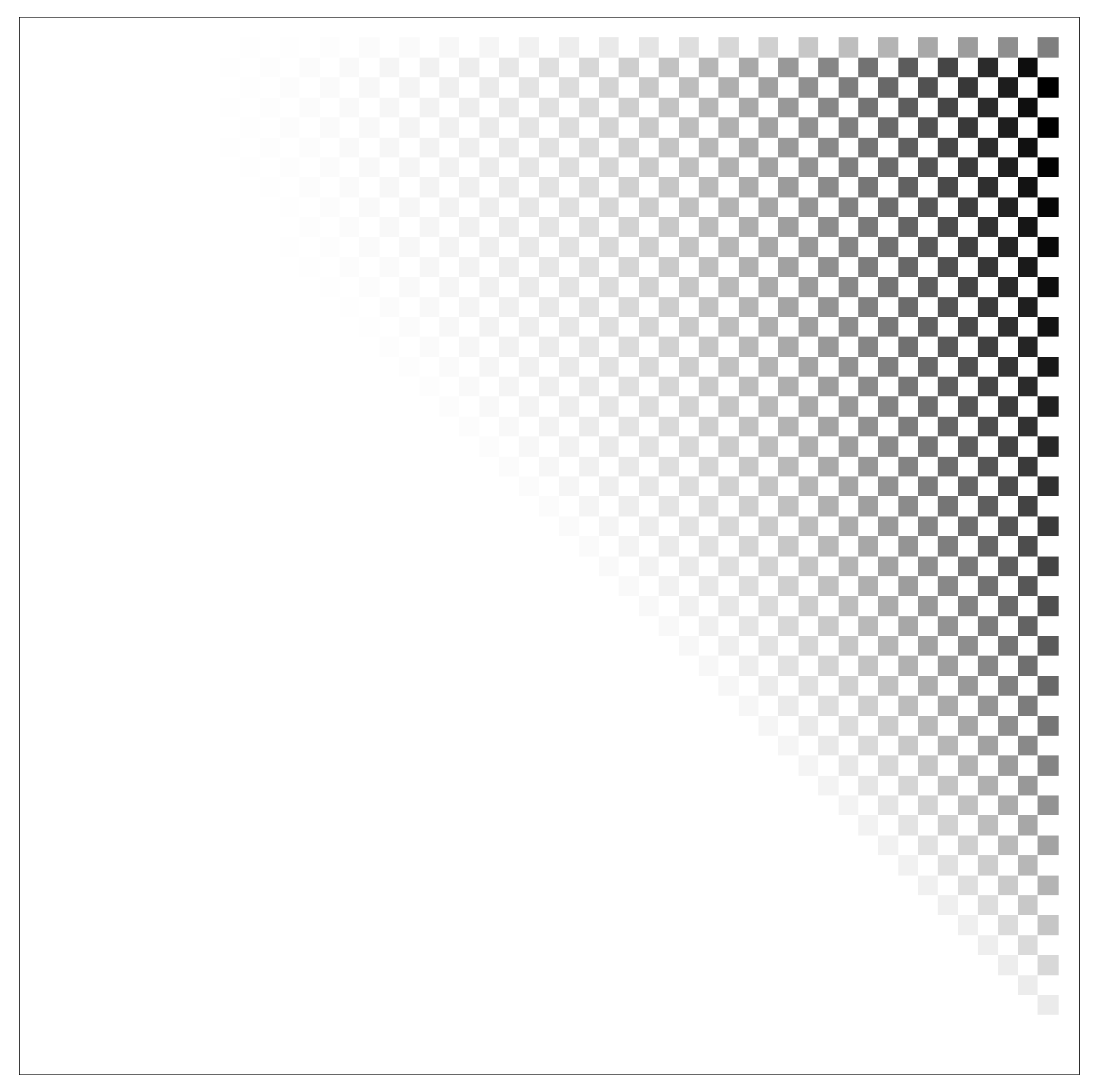 Symmetry 12 00987 g002