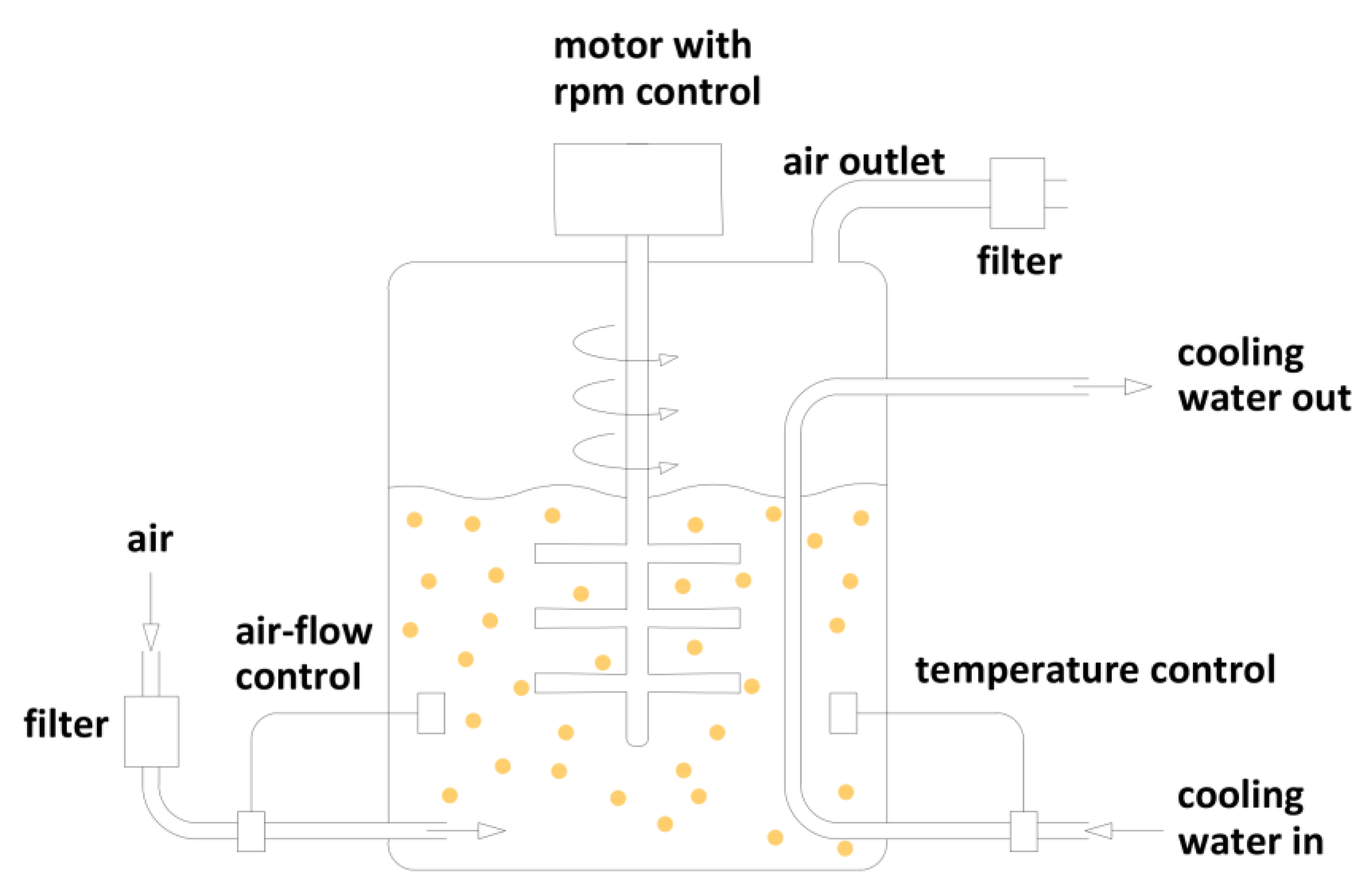 Symmetry 12 00989 g003