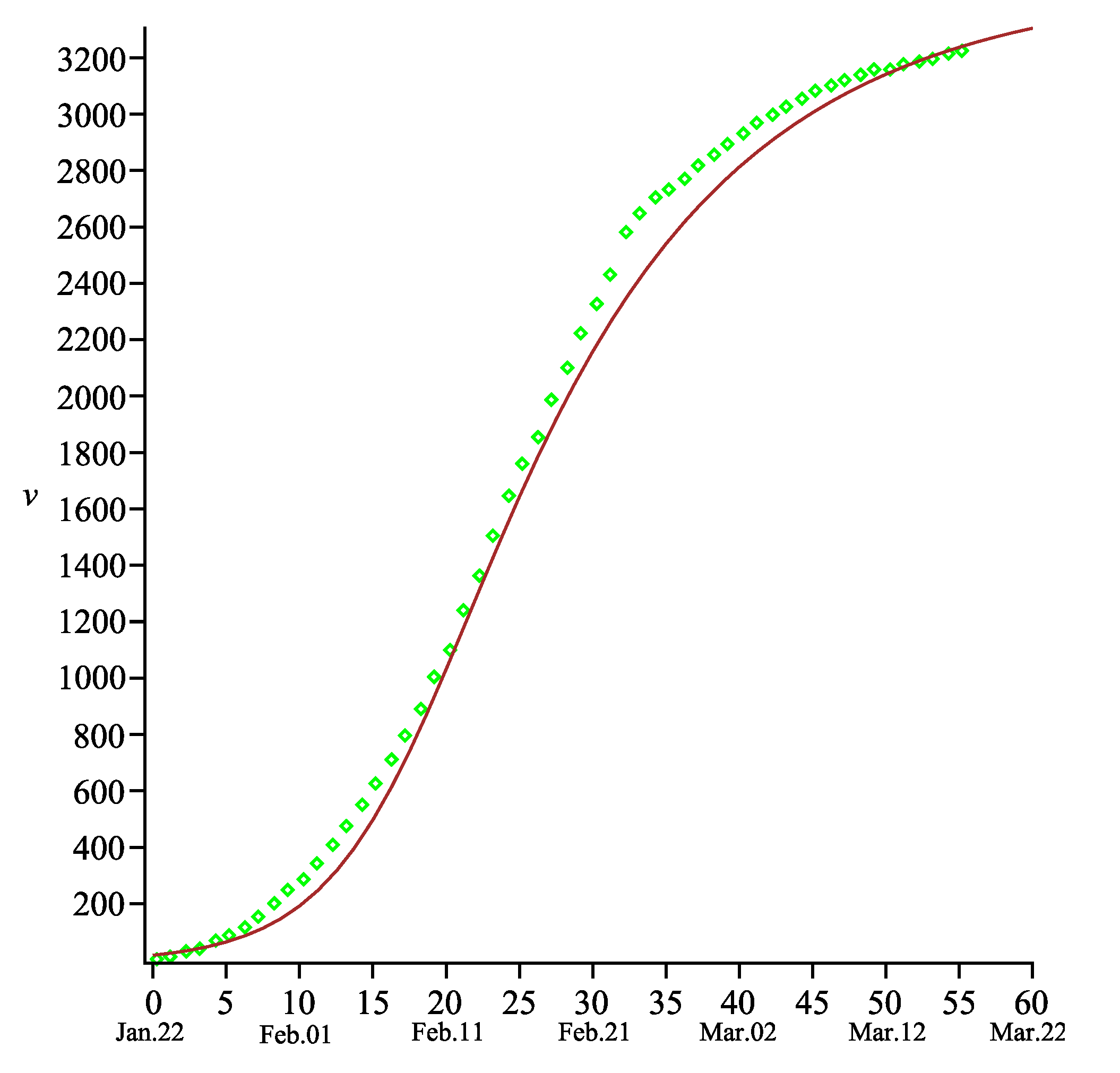 Symmetry 12 00990 g002