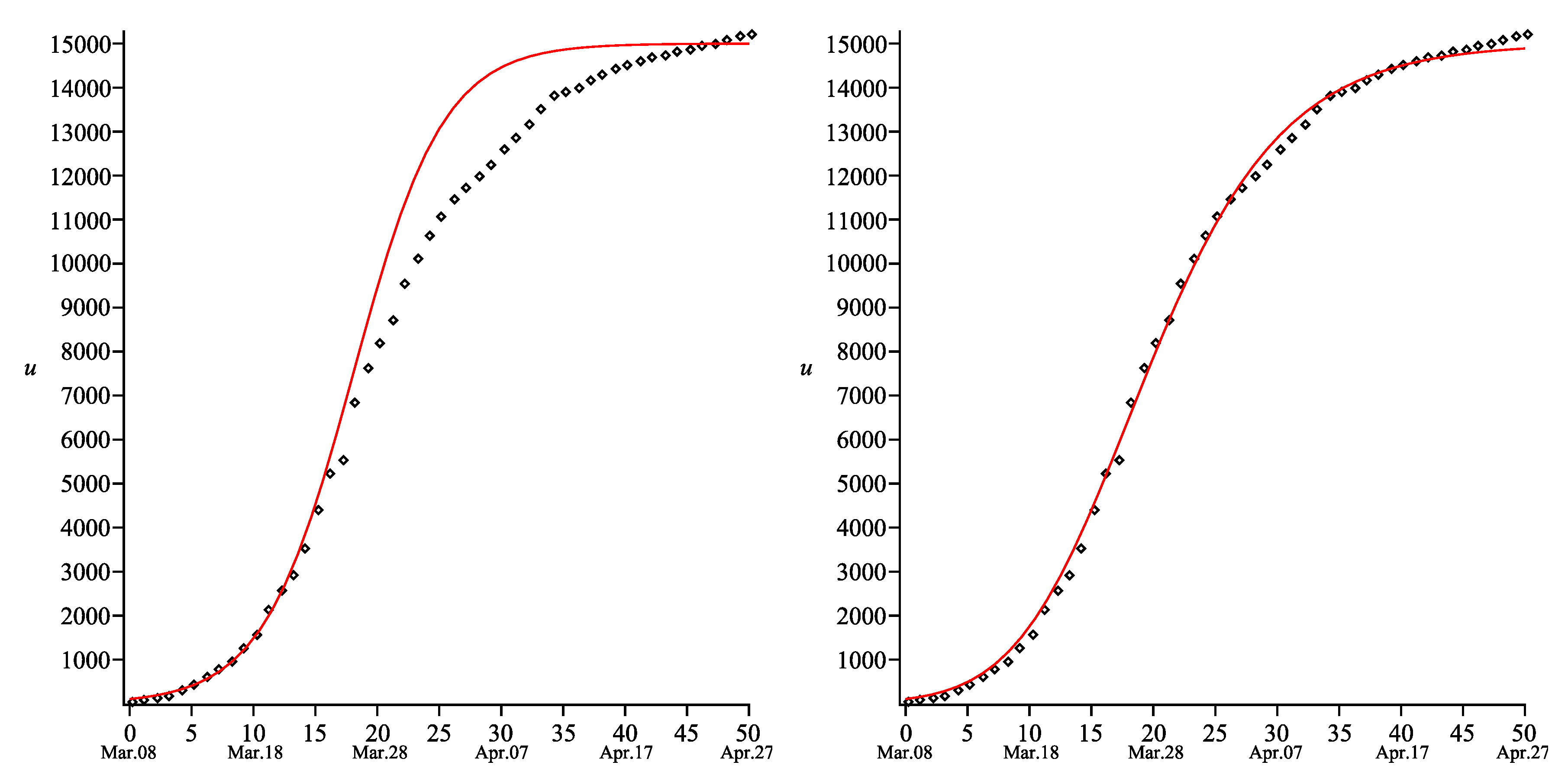 Symmetry 12 00990 g004