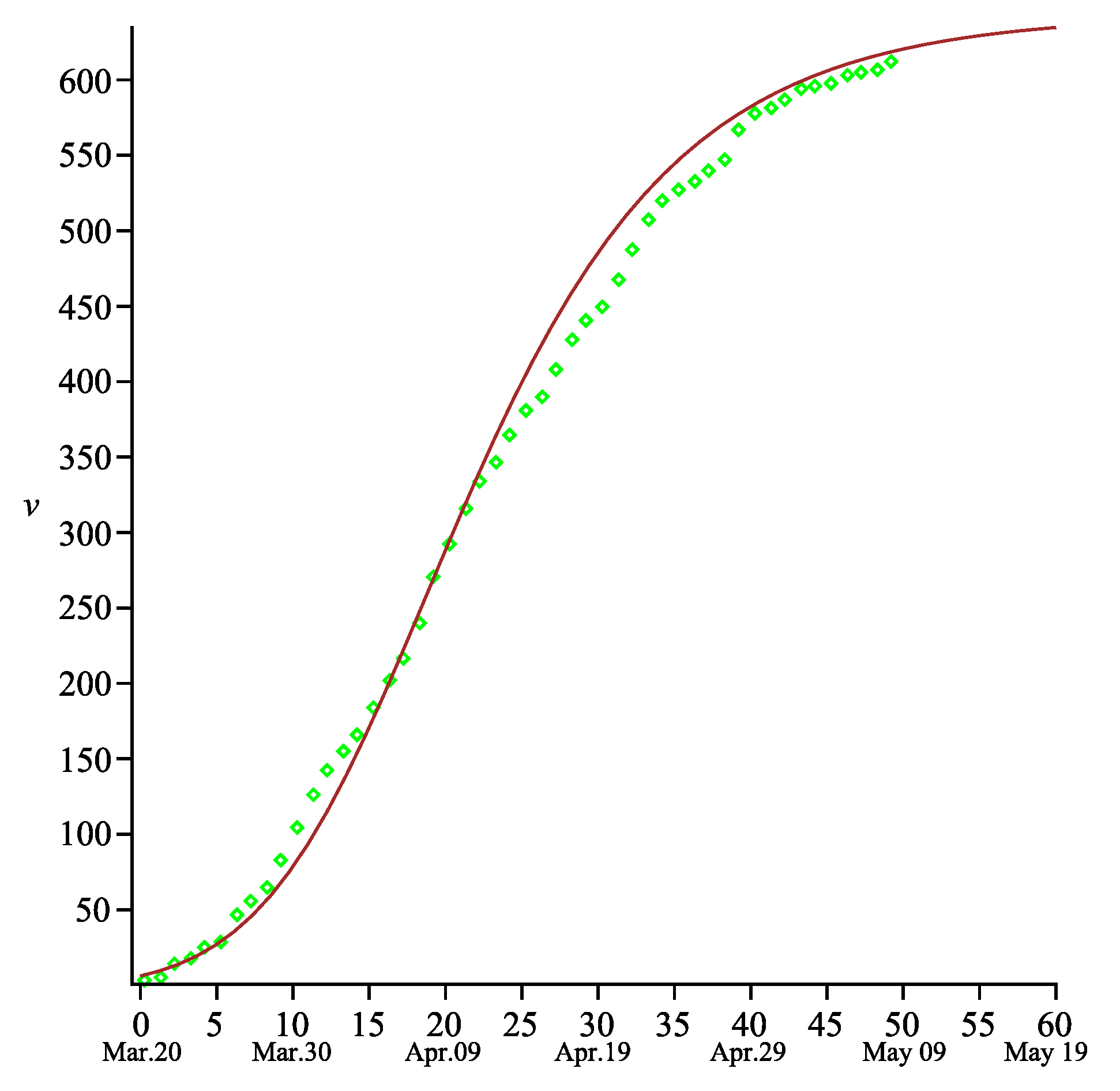 Symmetry 12 00990 g005