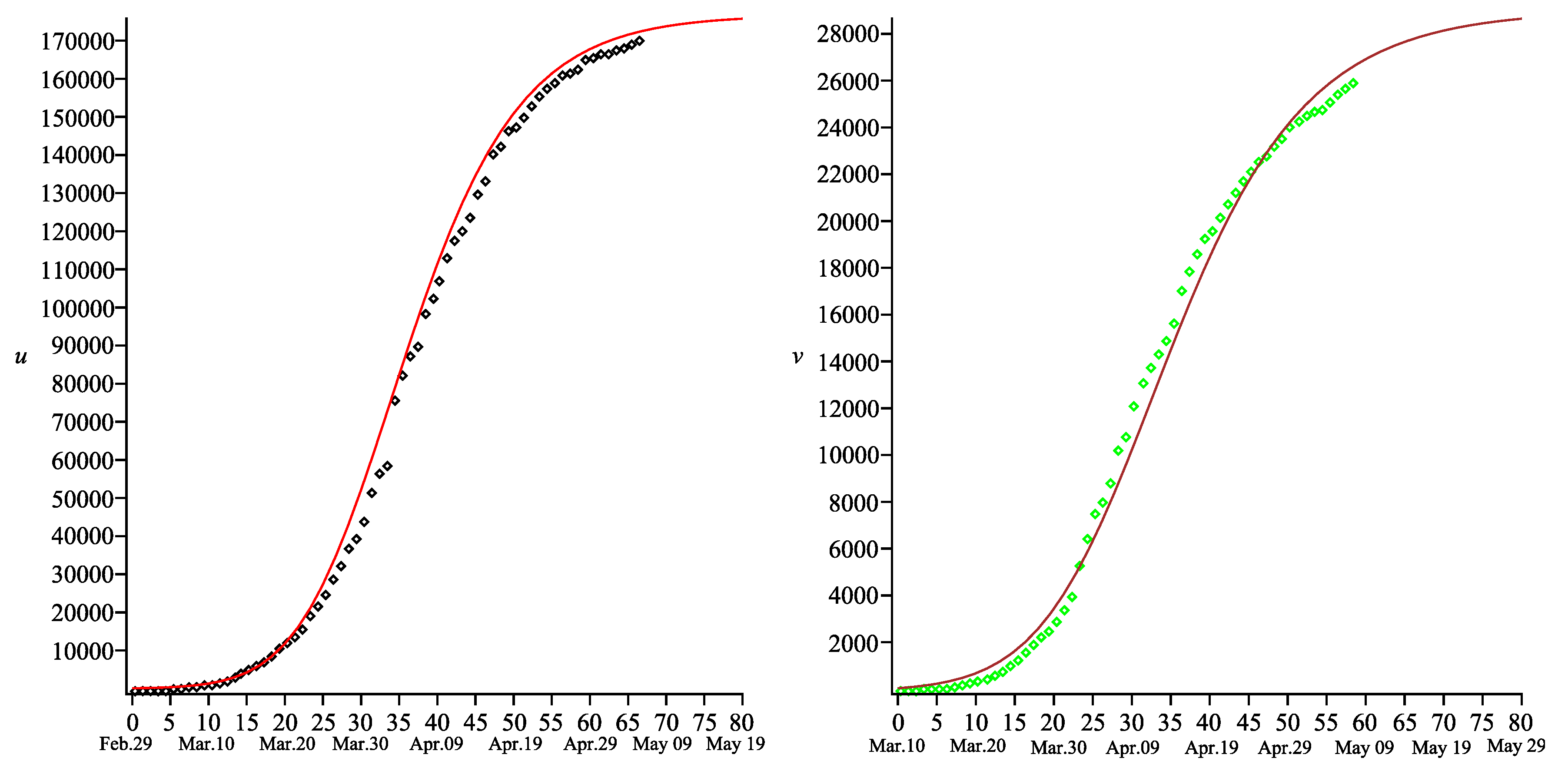 Symmetry 12 00990 g006