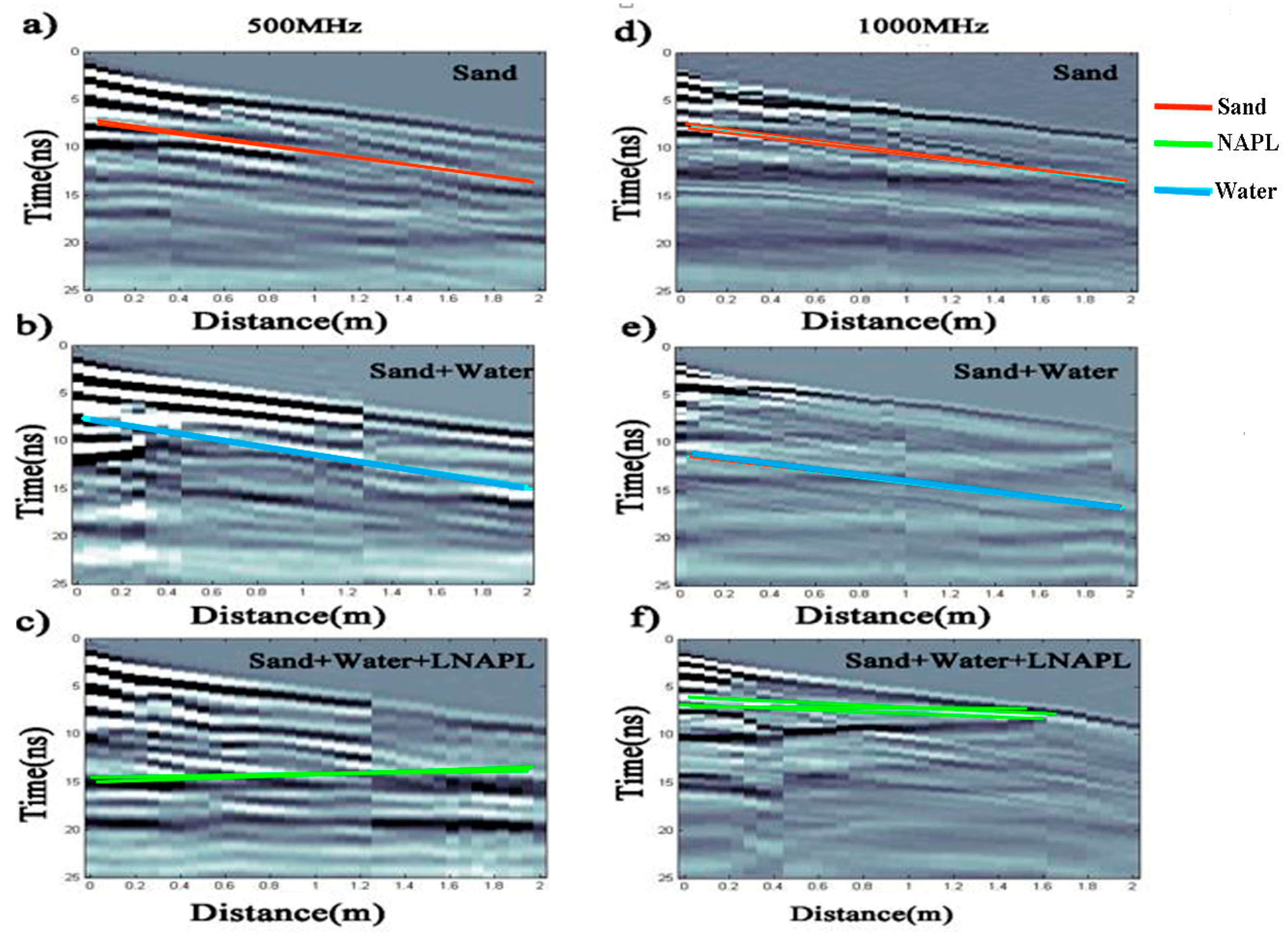 Symmetry 12 00991 g003