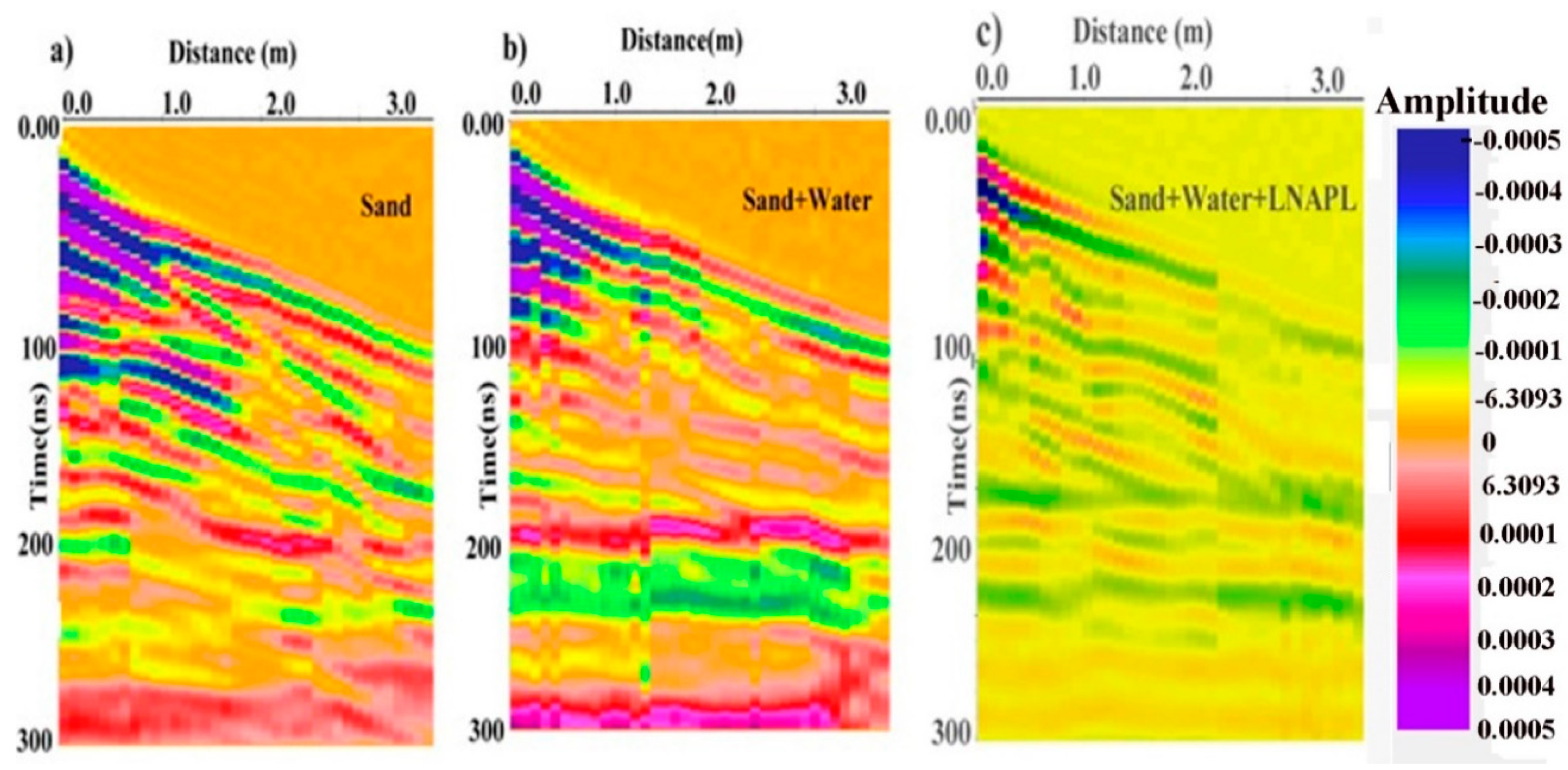 Symmetry 12 00991 g008