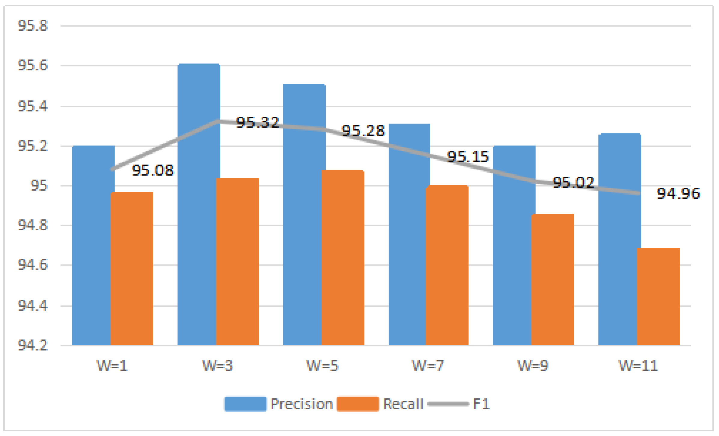 Symmetry 12 00993 g004