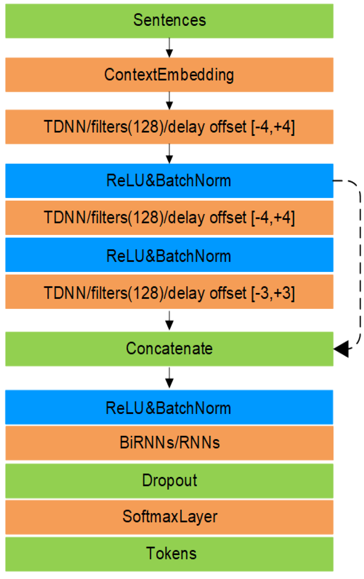 Symmetry 12 00993 g007