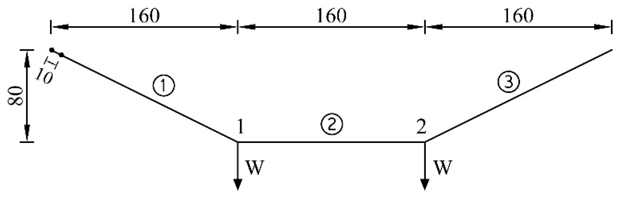 Symmetry 12 00994 g003