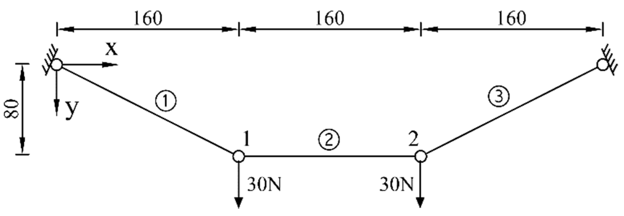 Symmetry 12 00994 g004