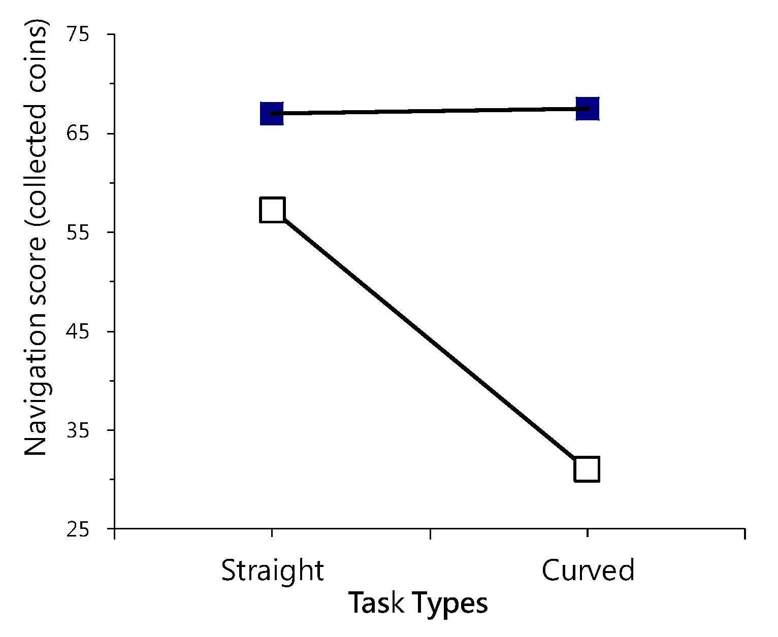 Symmetry 12 00995 g003 Symmetry 12 00995 g003