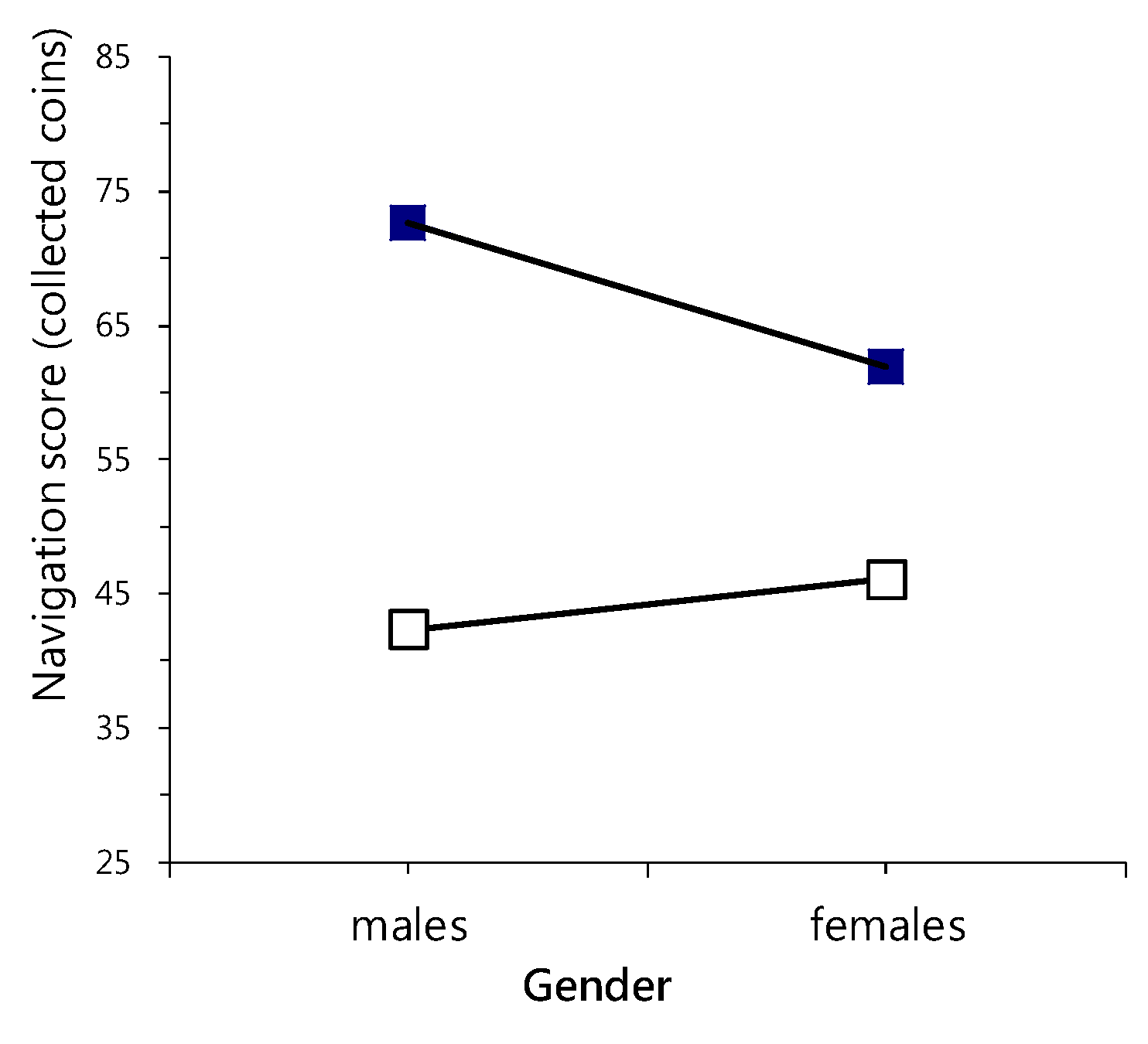 Symmetry 12 00995 g004 Symmetry 12 00995 g004