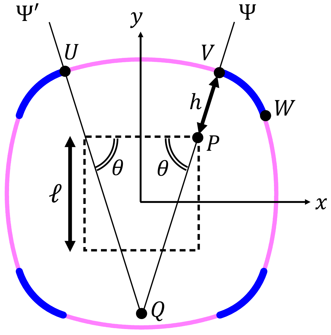 Symmetry 12 00996 g002