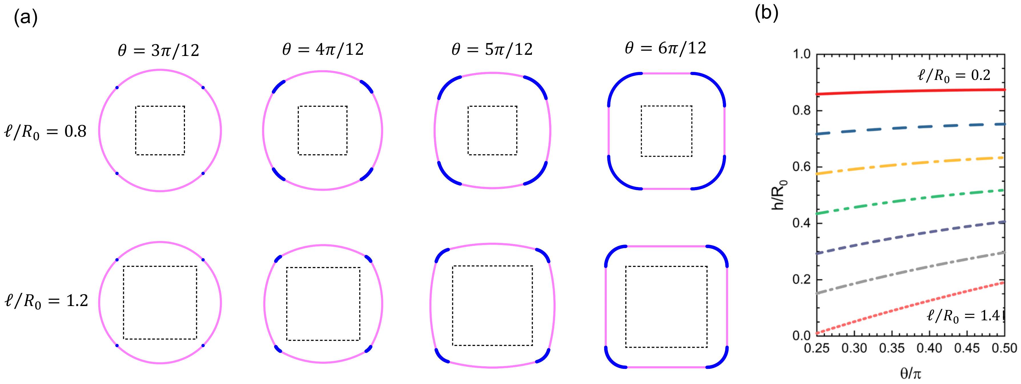 Symmetry 12 00996 g003