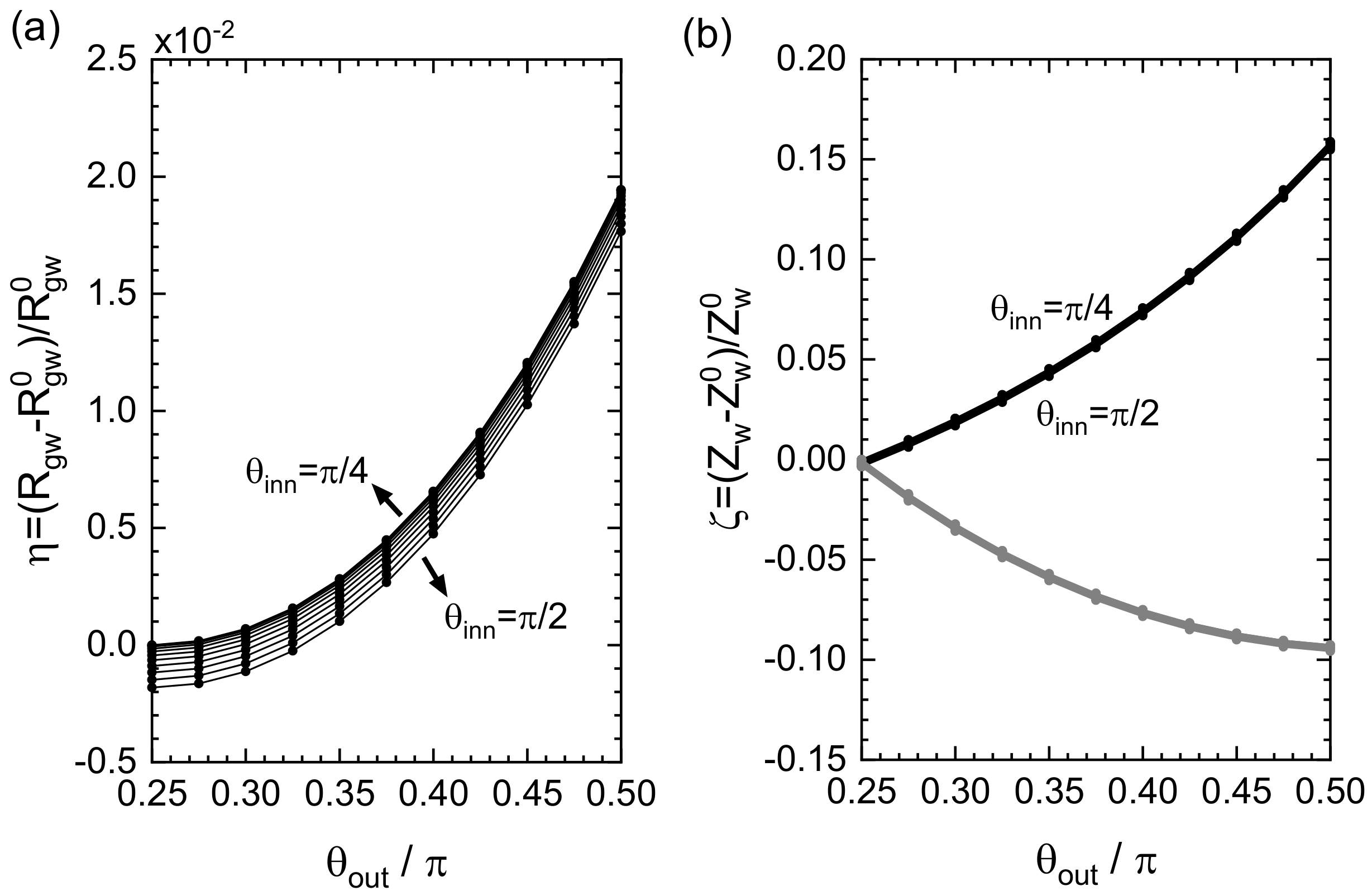 Symmetry 12 00996 g004