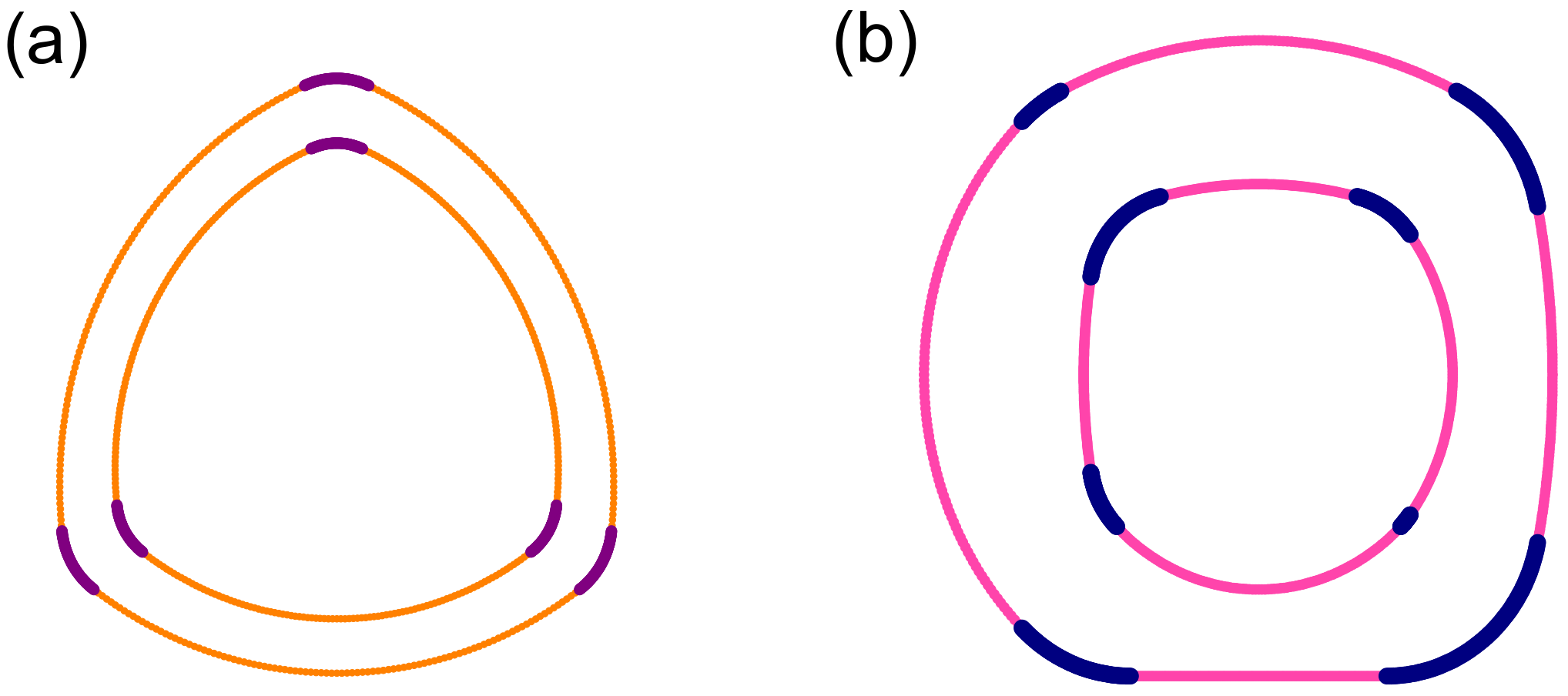 Symmetry 12 00996 g006