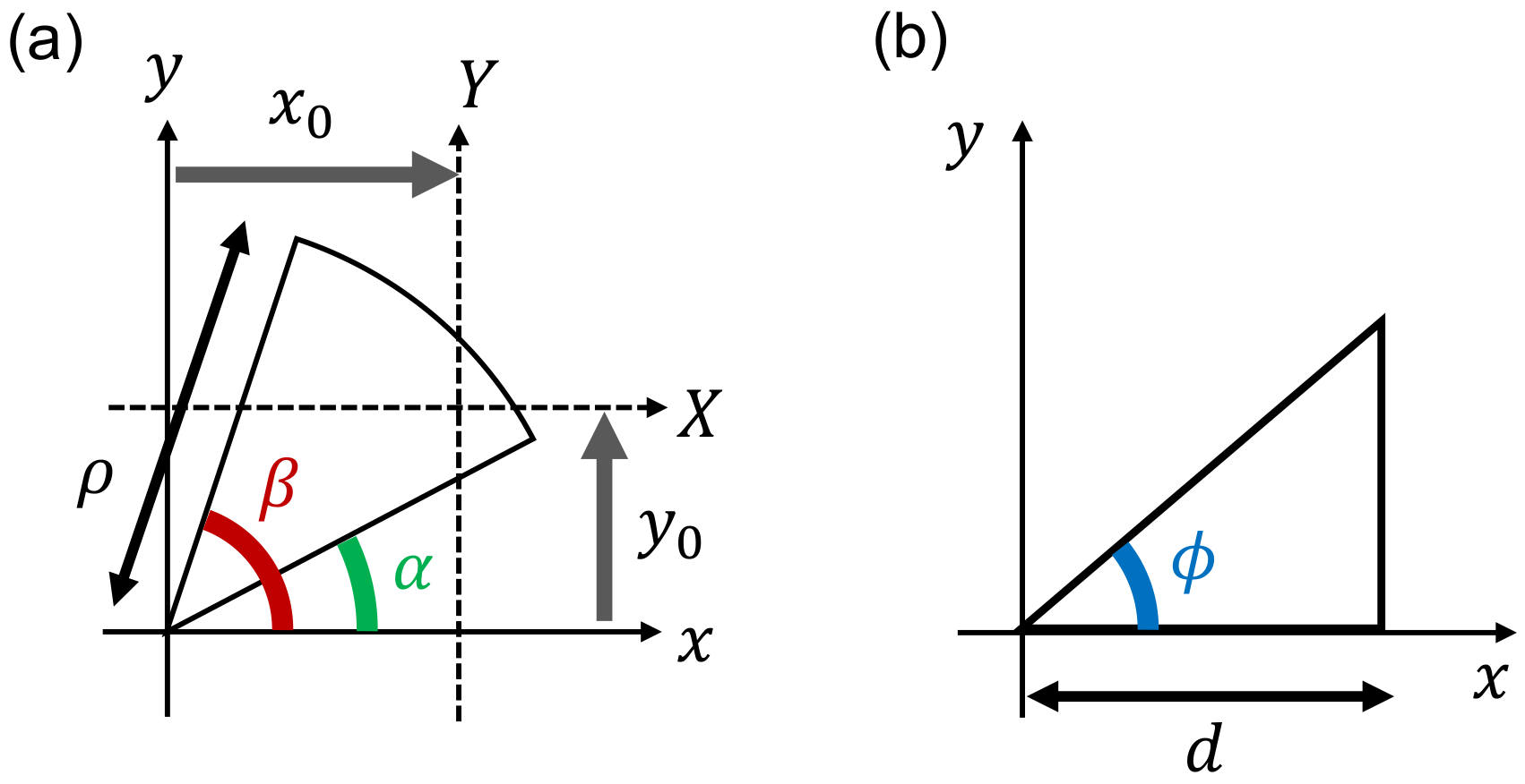 Symmetry 12 00996 g0a1