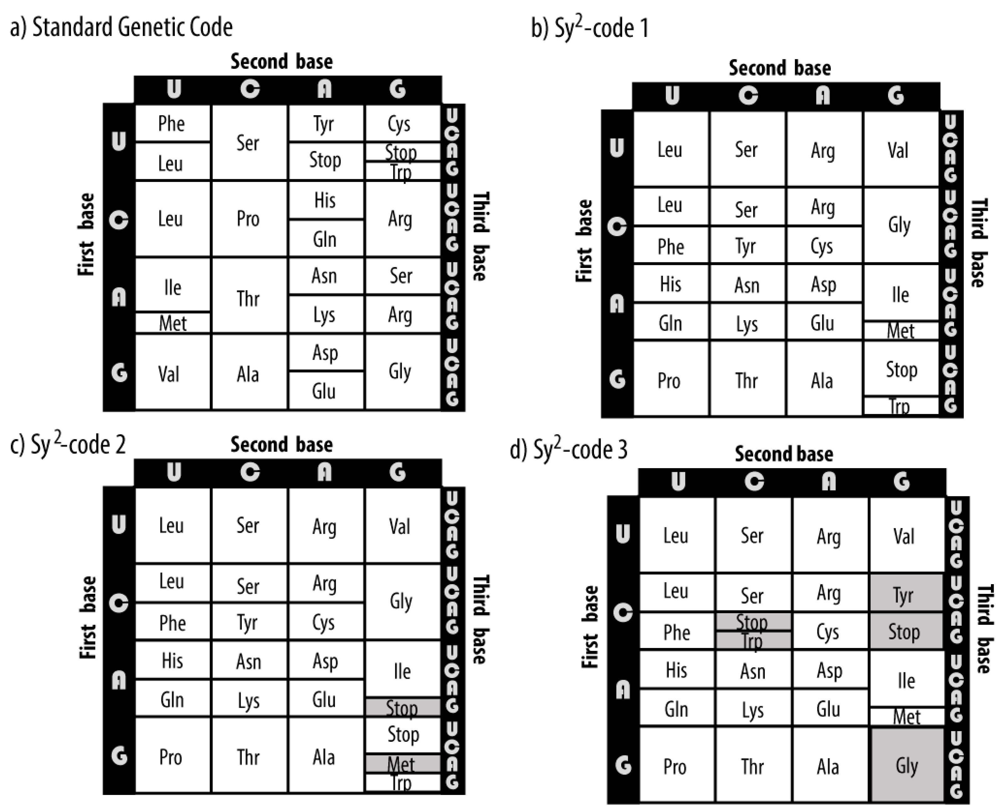 Symmetry 12 00997 g002