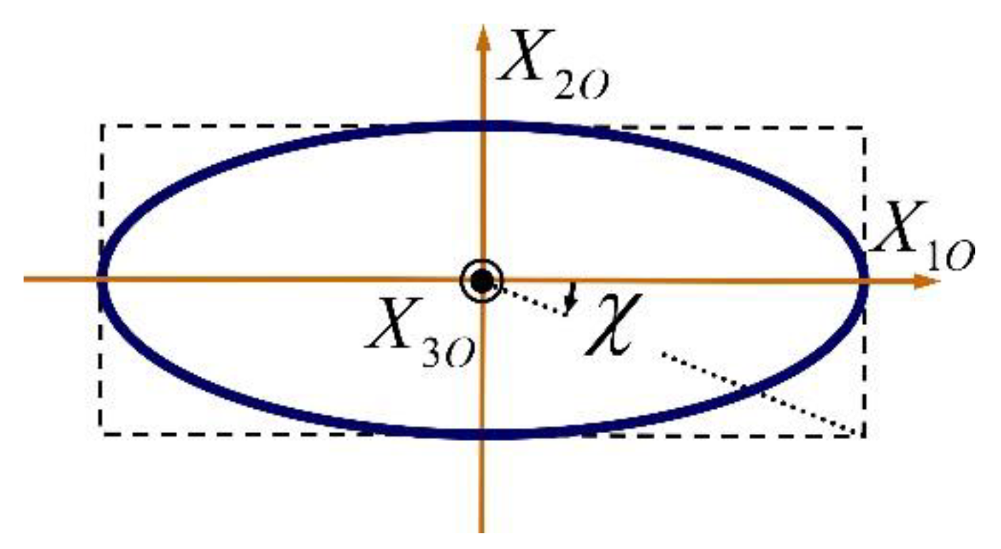 Symmetry 12 01002 g001