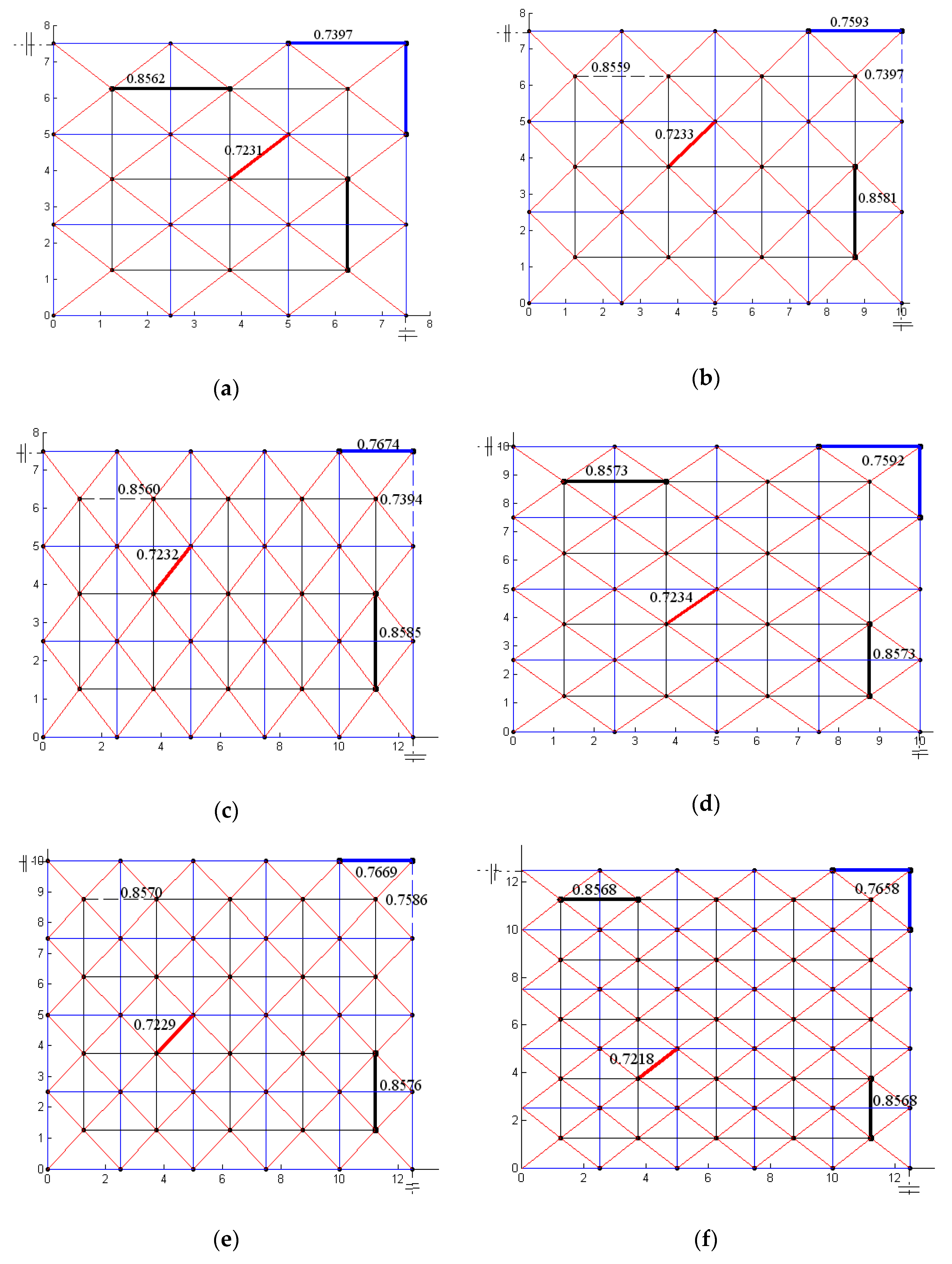 Symmetry 12 01008 g004 Symmetry 12 01008 g004