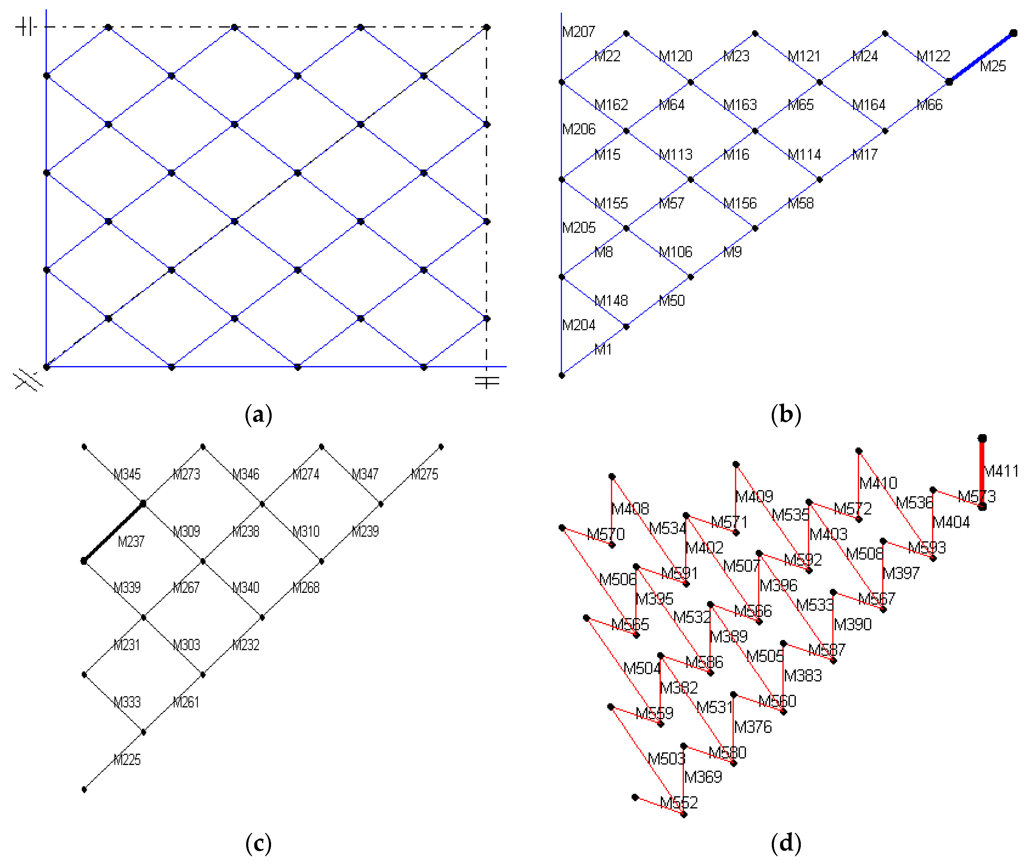 Symmetry 12 01008 g007 Symmetry 12 01008 g007
