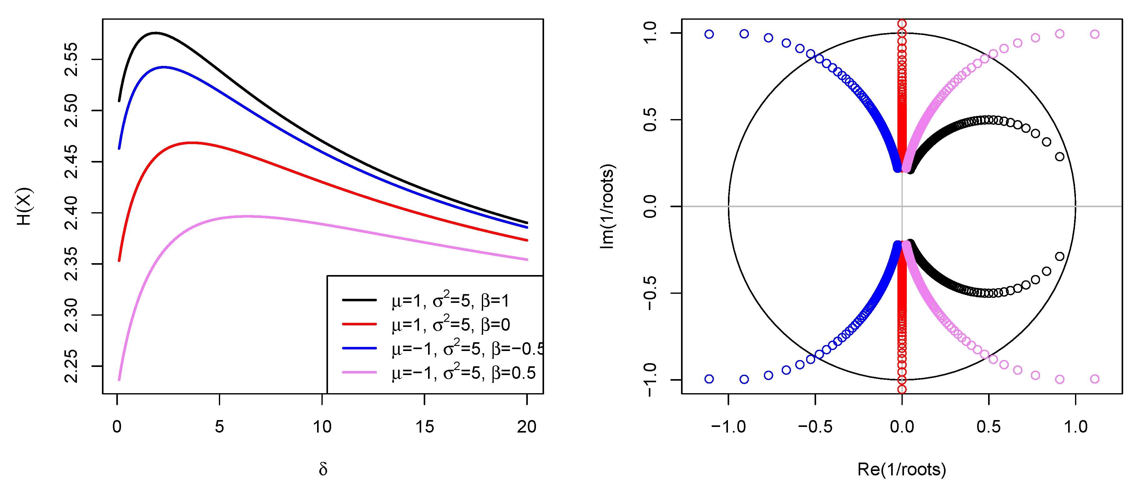 Symmetry 12 01013 g002 Symmetry 12 01013 g002